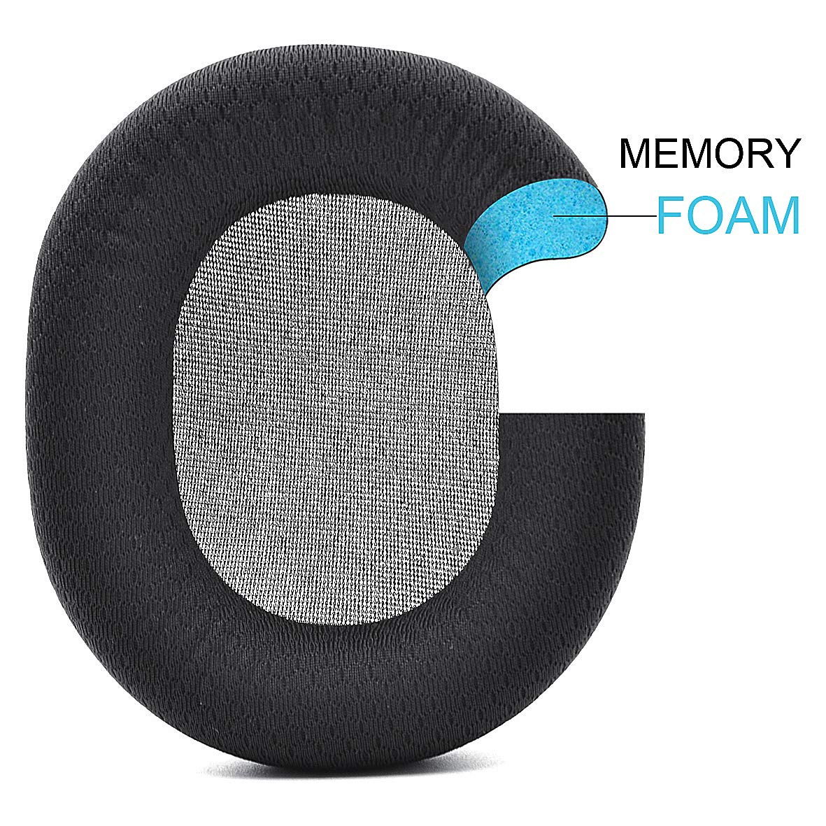 SteelSeries Arctis 1/3/5/7/9/Pro Replacement Ear Pads - Premium Black Fabric Cushions for Wireless Gaming Headsets - Perfect for Long Gaming Sessions & Noise Isolation