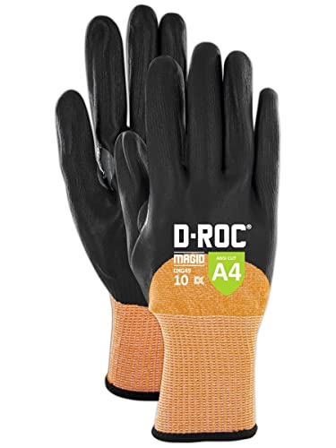3/4 Coating