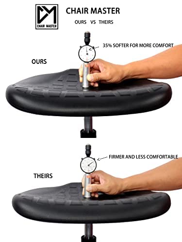 ESD Anti-Static Ergonomic Office Chair - Adjustable Height Heavy Duty Polyurethane Lab Chair with Self-Braking Casters for Research, Laboratory & Cleanroom | Perfect for Scientific Workstations, Medical Facilities & Electronics Manufacturing