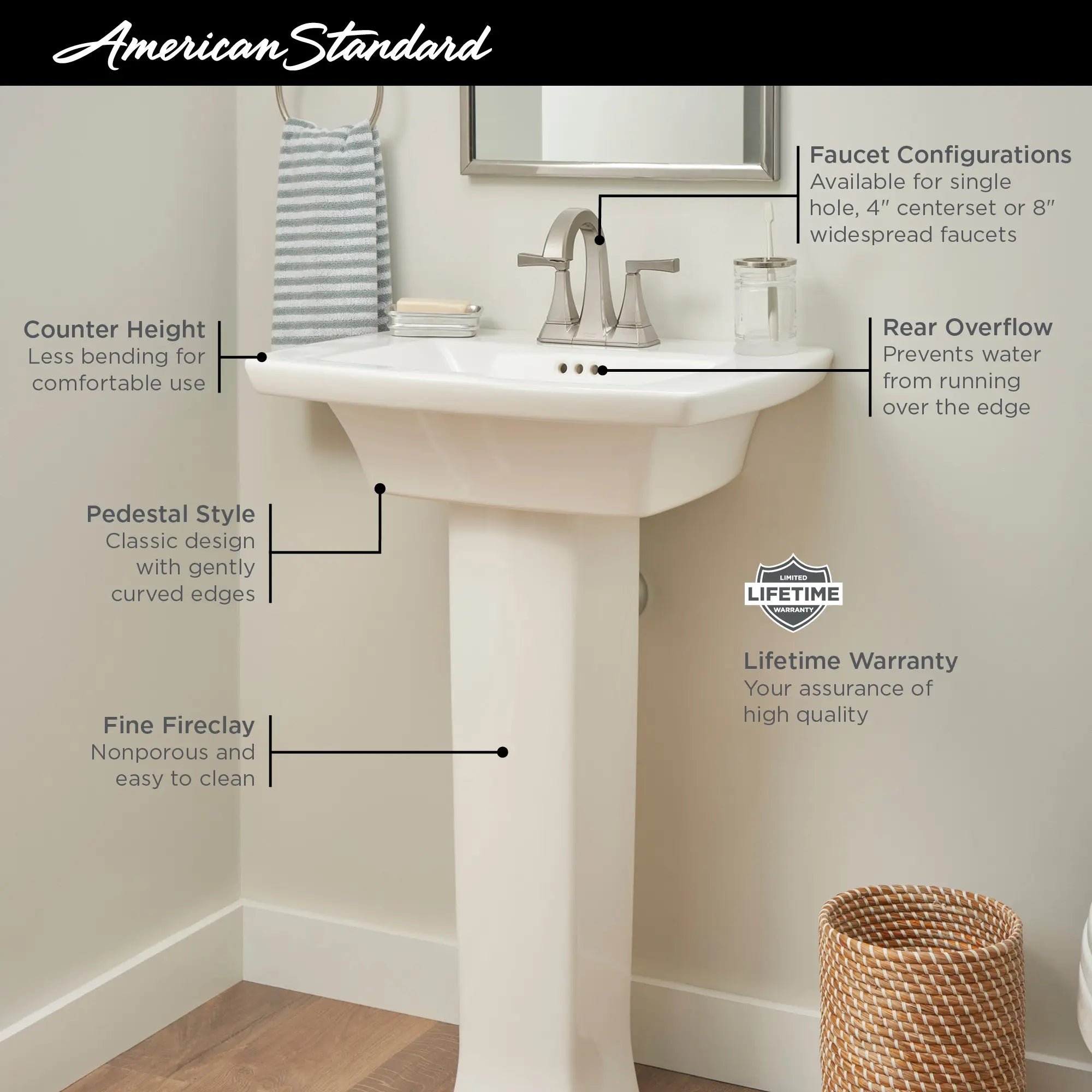 Edgemere Center Hole Only Pedestal Sink Top - White Ceramic Bathroom Sink for Vanity & Powder Room - Perfect for Modern & Traditional Home Decor