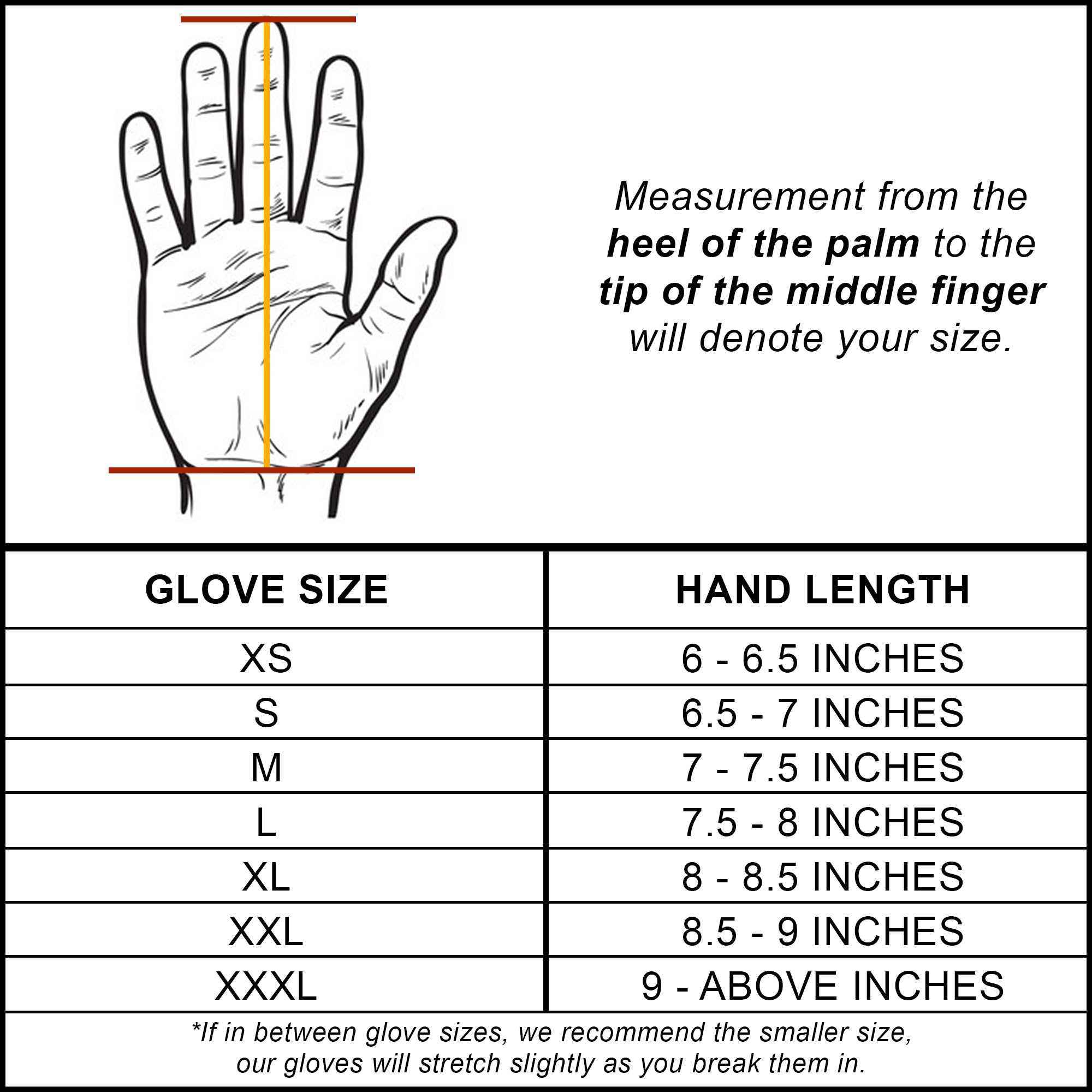 Commander Gloves - Level 5 Cut Resistant Work Gloves with Hard Knuckles & Full Dexterity | Ideal for Construction, Mechanics & Outdoor Activities