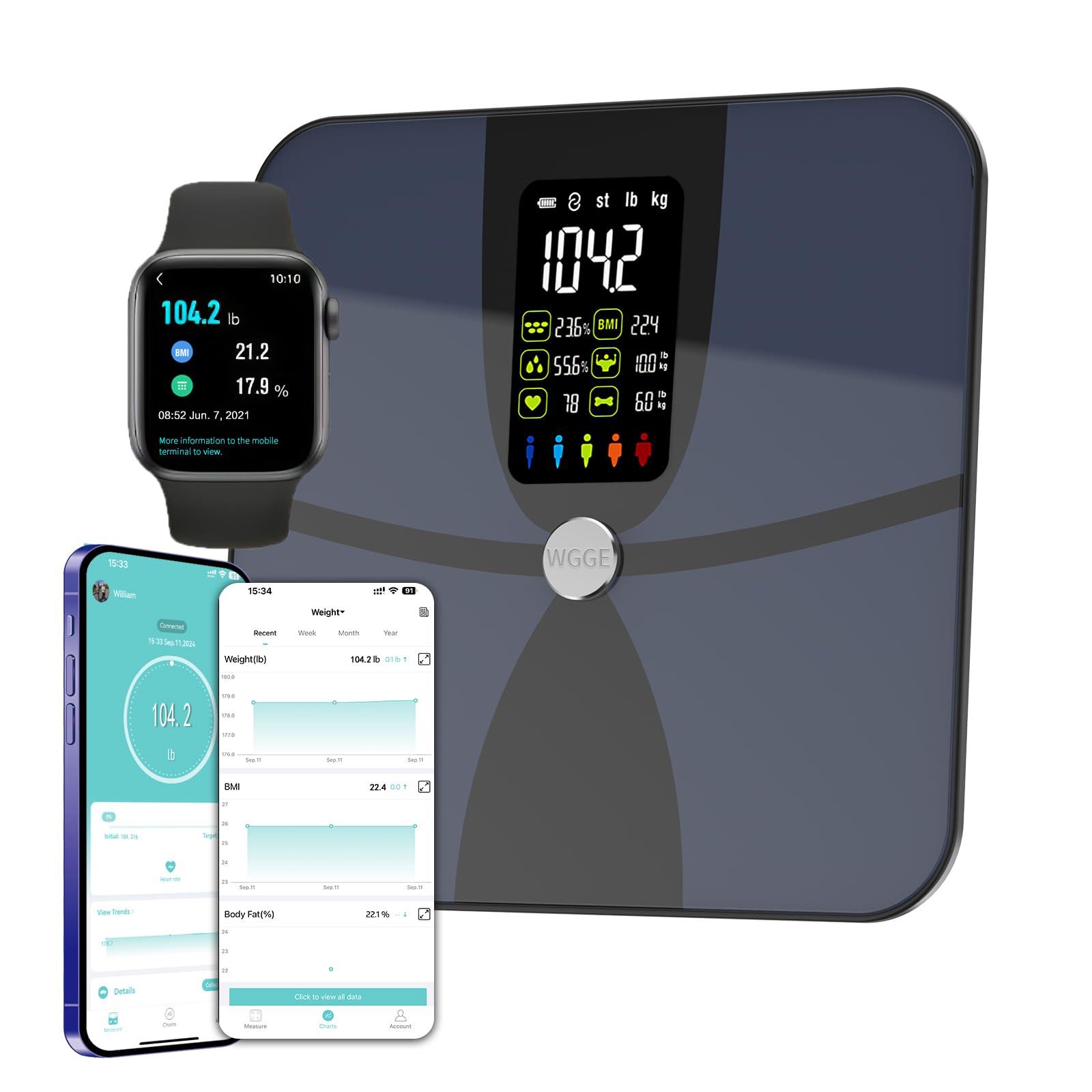 WGGE Smart Digital Body Weight Scale with Mobile App - Large LCD Display, 17 Body Composition Metrics (BMI, Body Fat, Heart Rate), Baby Mode, 400lb/180kg Capacity - Perfect for Bathroom, Gym & Home Health Tracking