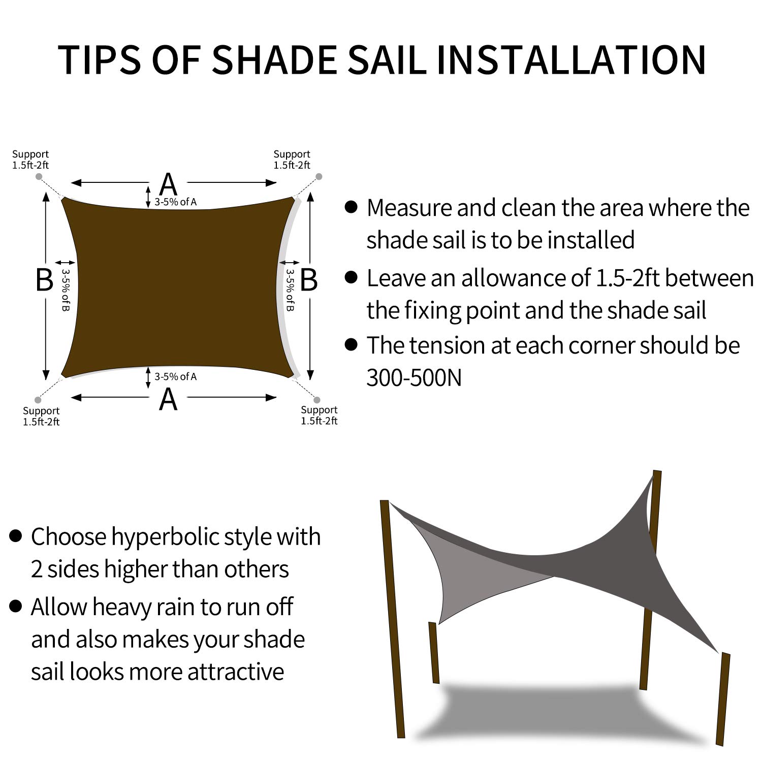 10' x 10' Waterproof UV Block Sun Shade Sail - Square Outdoor Canopy for Pergola, Carport, Patio, Backyard and Garden Activities | Milk White Shade Cloth for Sun Protection