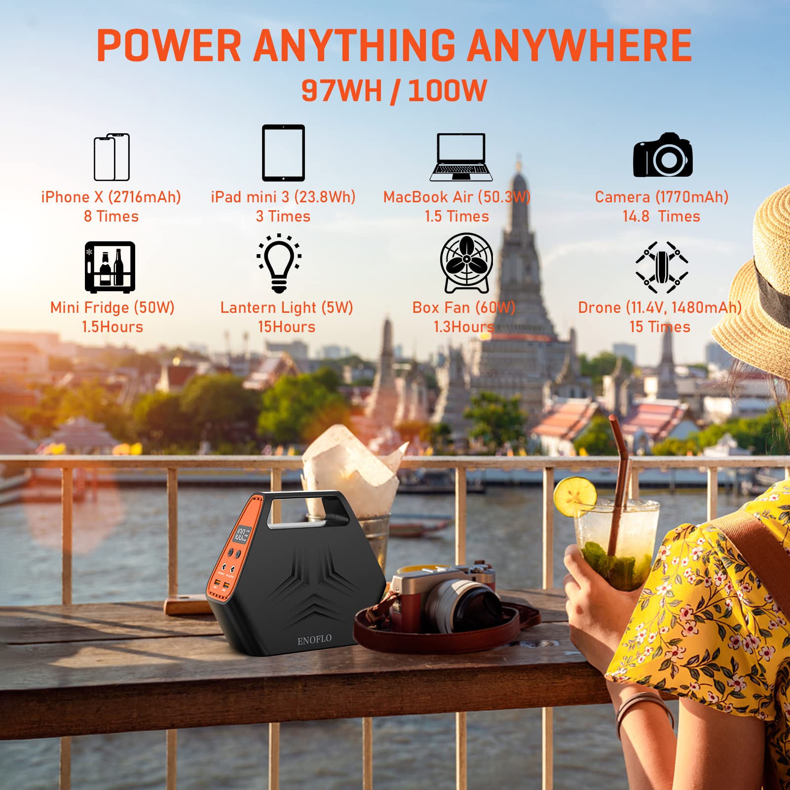 26400mAh Portable Power Bank with AC Outlet & 30W Solar Panel - 97Wh Laptop Charger, QC 3.0 Fast Charging, Foldable Solar Charger for Camping, Hiking, Travel, and Emergency Power Backup (12V Output)