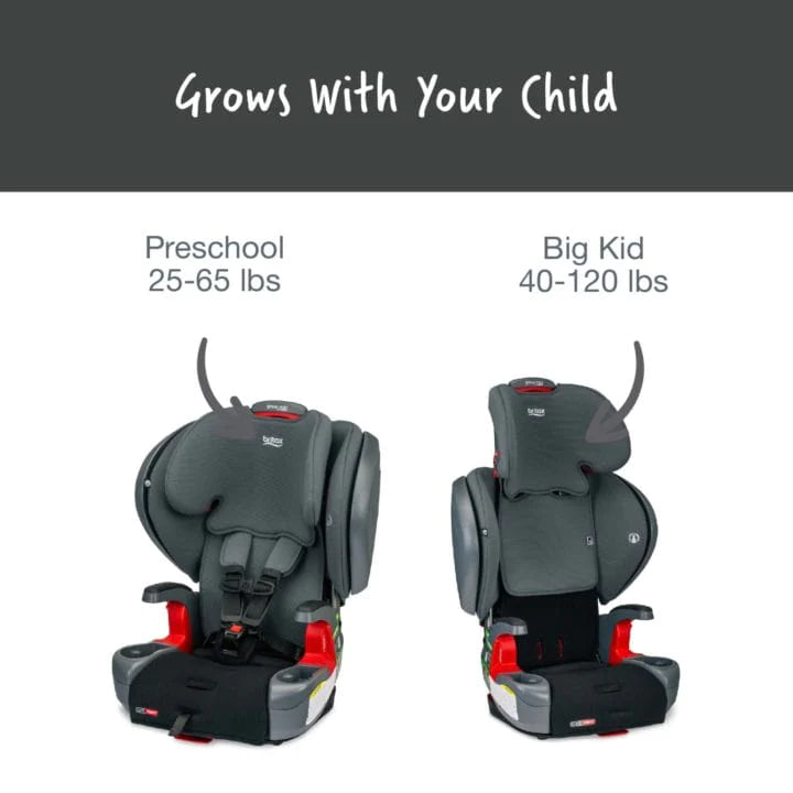 Britax Grow With You ClickTight Plus Convertible Car Seat - Safe & Comfortable for Infants to Toddlers - Perfect for Family Travel & Everyday Use