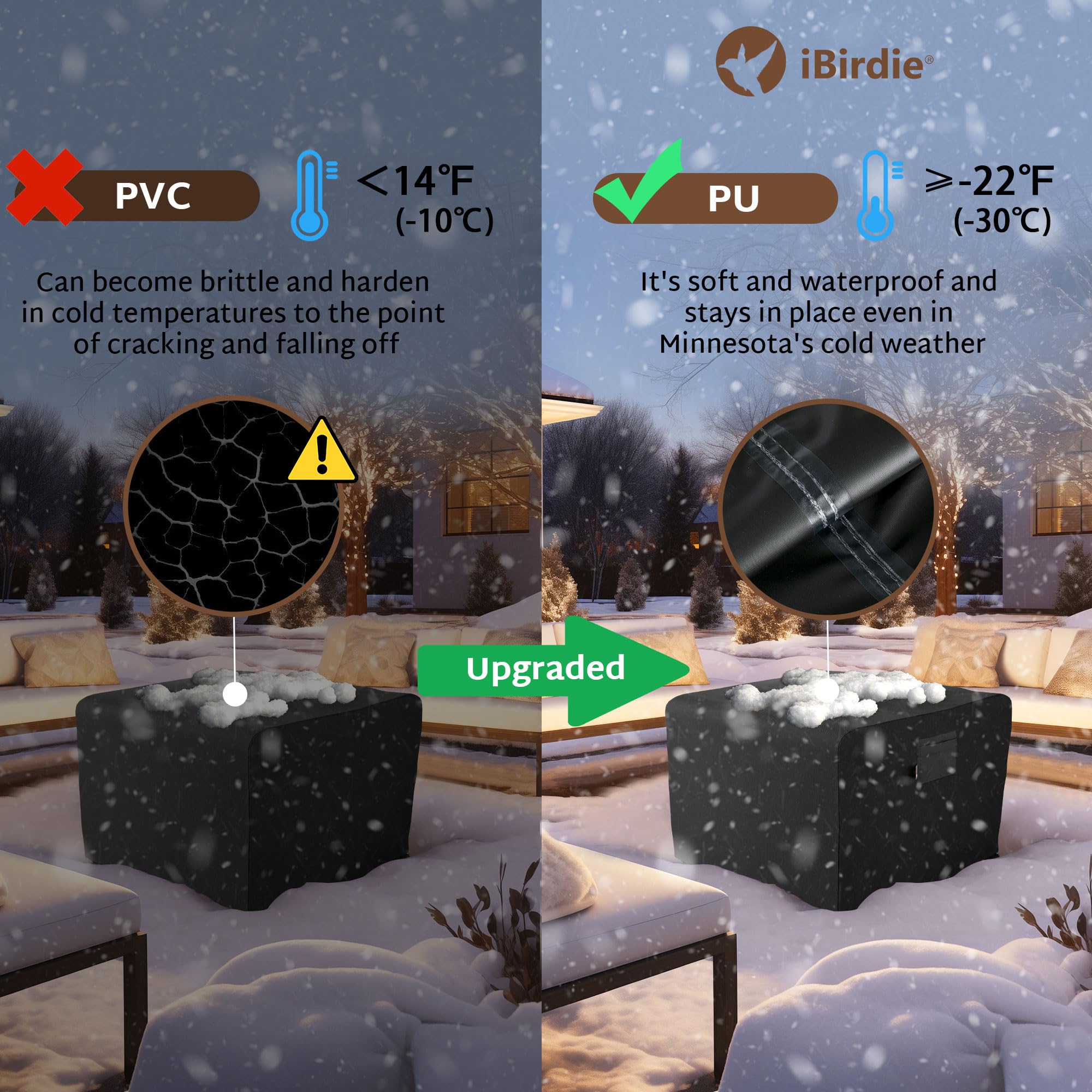 iBirdie 44 x 44 Inch Square Fire Pit Cover - Heavy Duty 600D Waterproof & Weatherproof Outdoor Fireplace Cover for Patio Furniture Protection - Perfect for Backyards, Decks, and Camping Sites