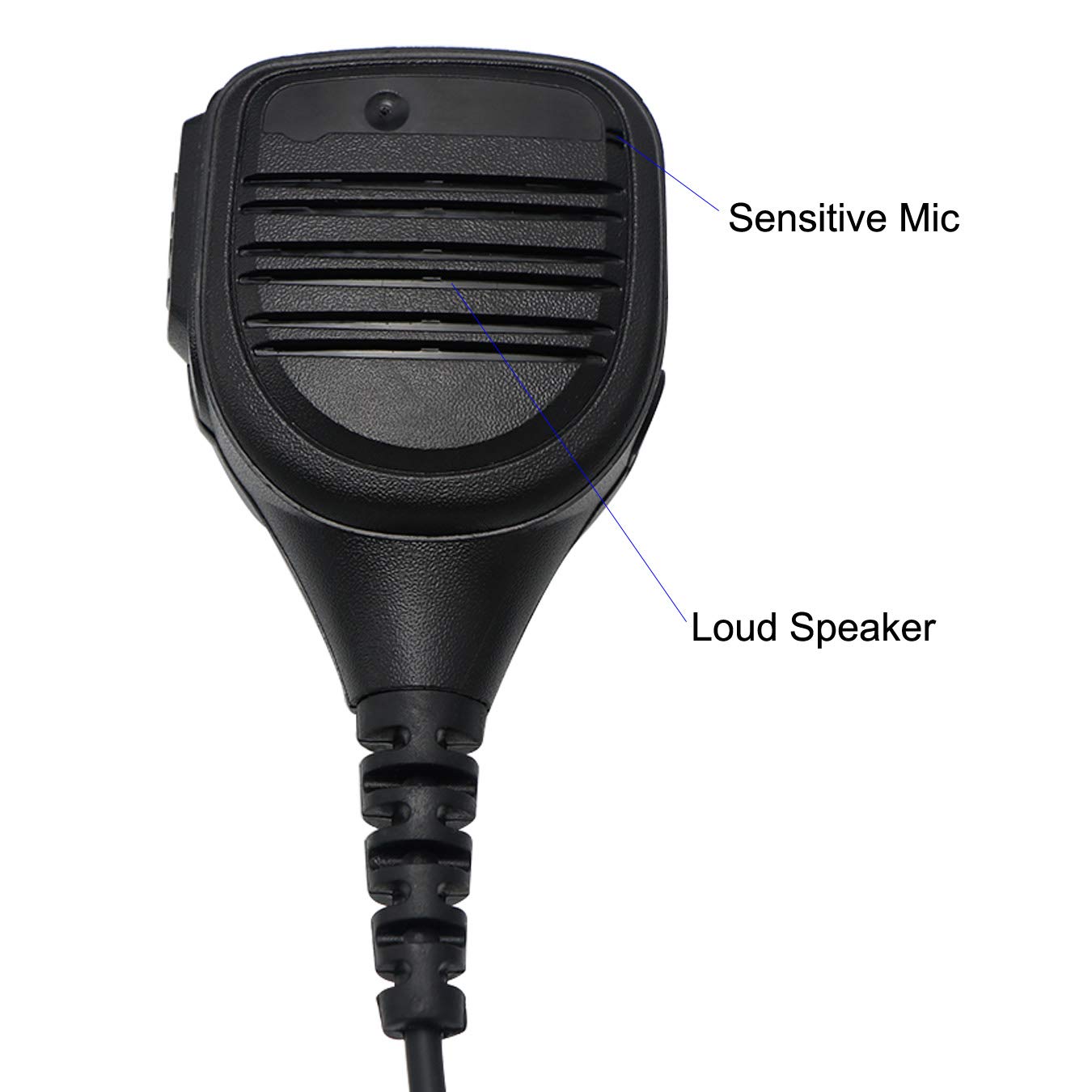 Professional Shoulder Speaker Microphone with 3.5mm Audio Jack - Compatible with Retevis, Baofeng, Kenwood & Samcom Radios (RT22/RT68/RT21/H-777/RT86/RT27/RT15/RB89/UV-5R/5RM) - Walkie Talkie Accessory for Security, Construction & Outdoor Adventures (1 Pack)