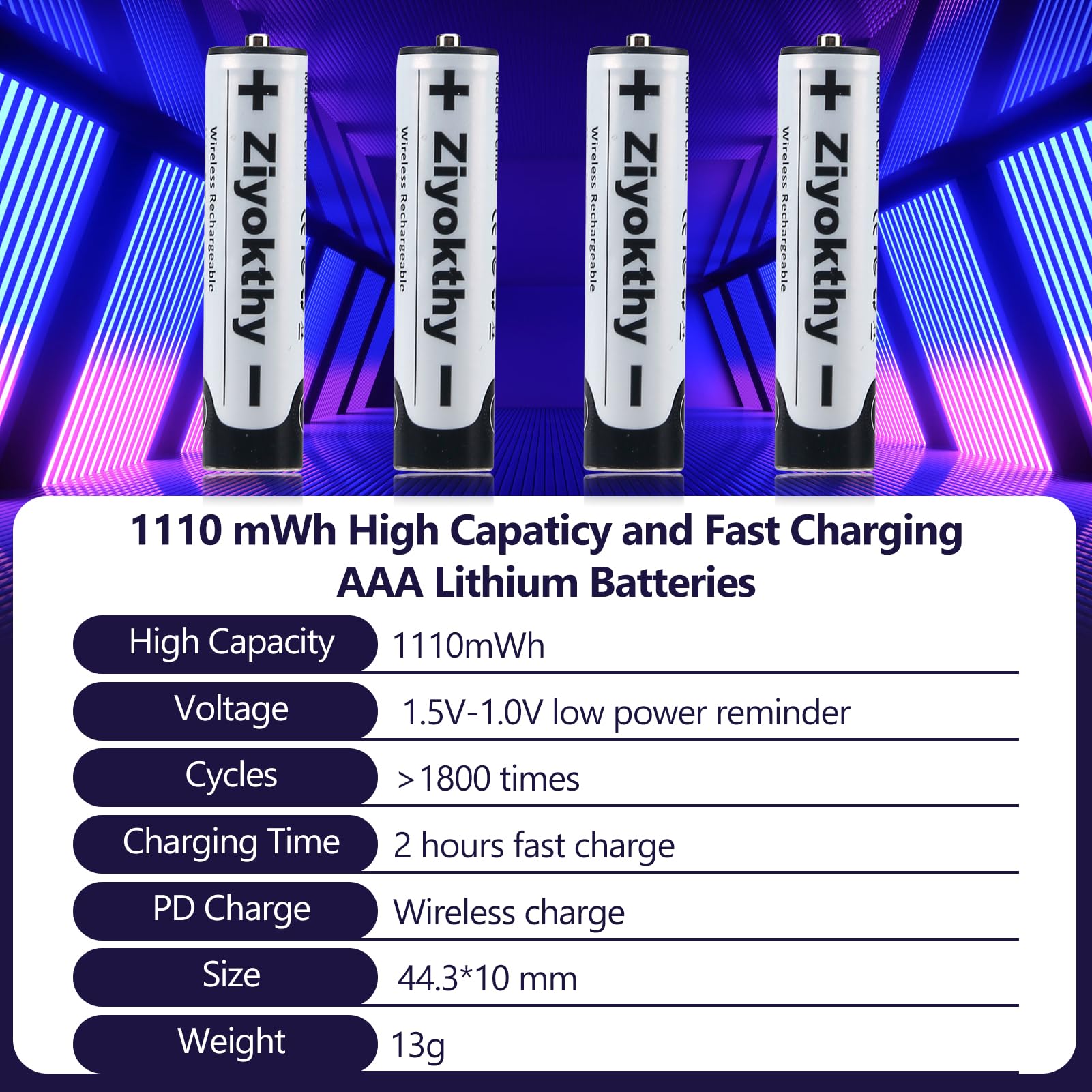 4-Pack Rechargeable AAA Lithium Batteries 1.5V with Fast Charger - 1110mWh High Capacity, 1800 Charge Cycles - Perfect for Wireless Mice, Keyboards, Remote Controls & Smart Home Devices