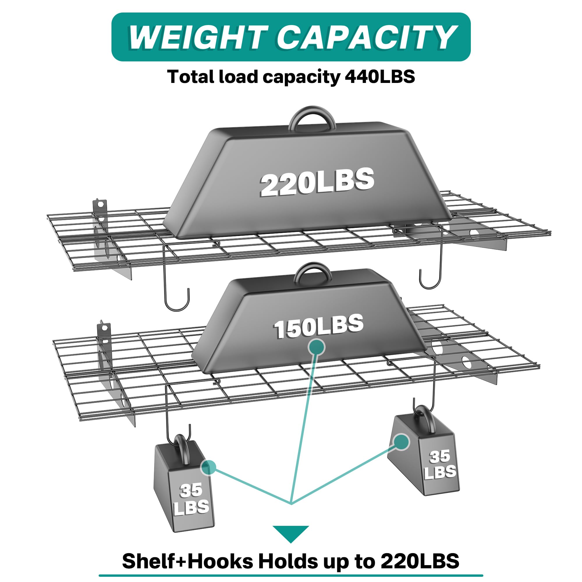Heavy Duty Wall Mounted Garage Shelves 2x4 FT - Black Metal Storage Shelving with Hooks - 220 LB Capacity - Perfect for Garage Organization, Workshop Storage & Home Utility Shelves