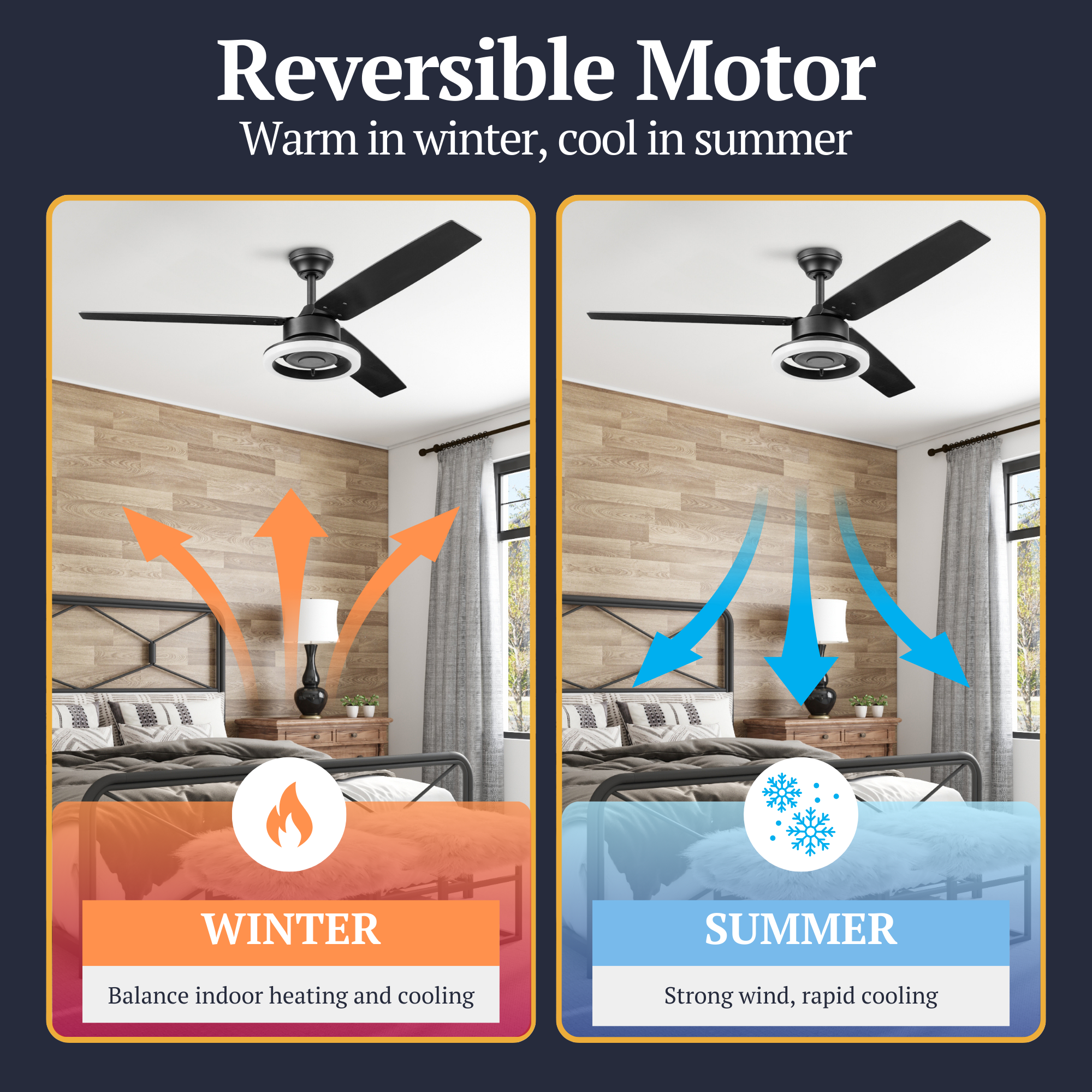 52 Inch Matte Black Orbis Ceiling Fan with Remote Control - Energy Efficient, Quiet Operation for Living Room, Bedroom, and Office