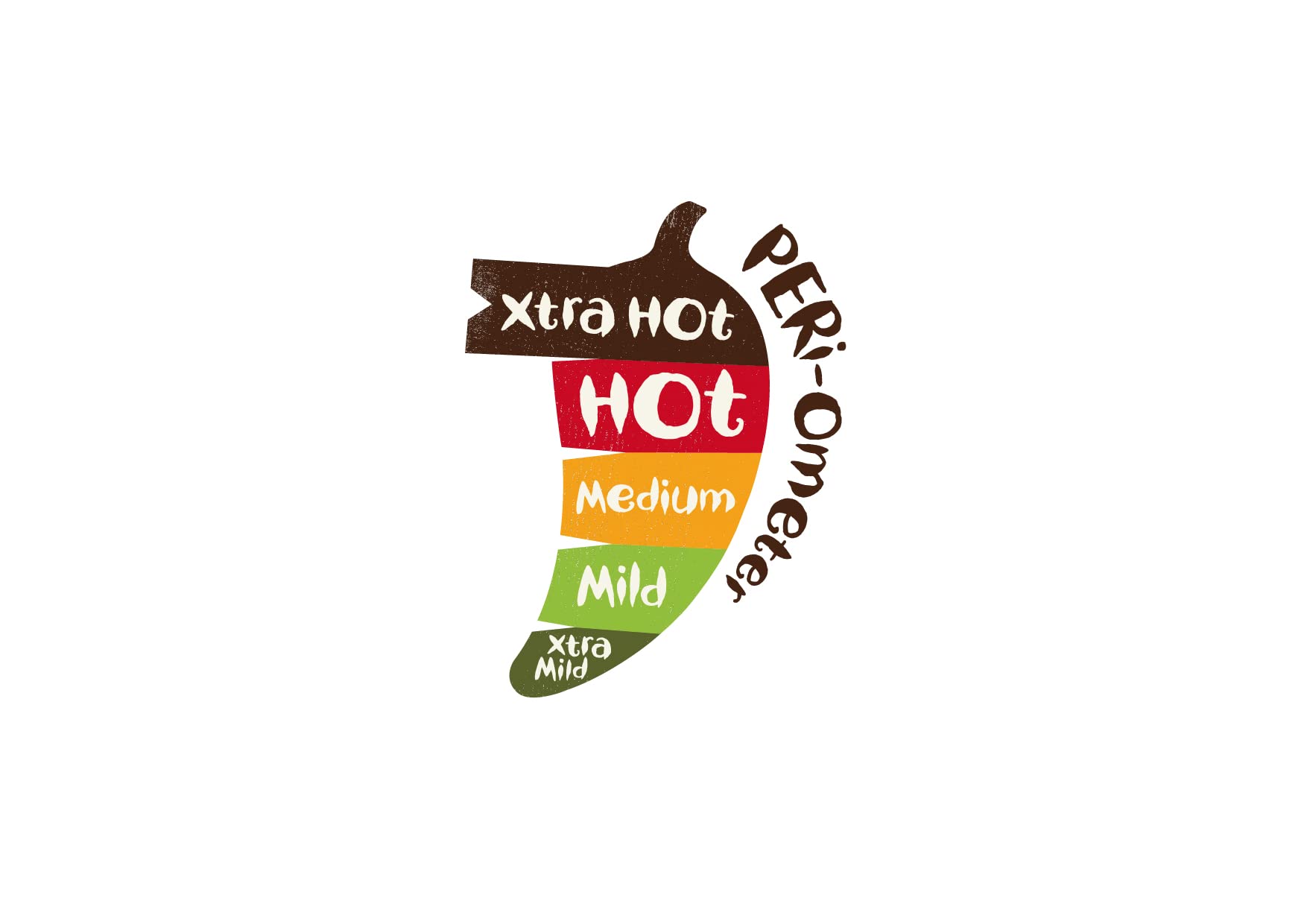 Nando's Peri-Peri XX Hot Sauce - 2 Pack (9.1 oz Each) | Extra Extra Hot African Chili Pepper Sauce | Perfect for Grilling, BBQ & Spicy Food Lovers