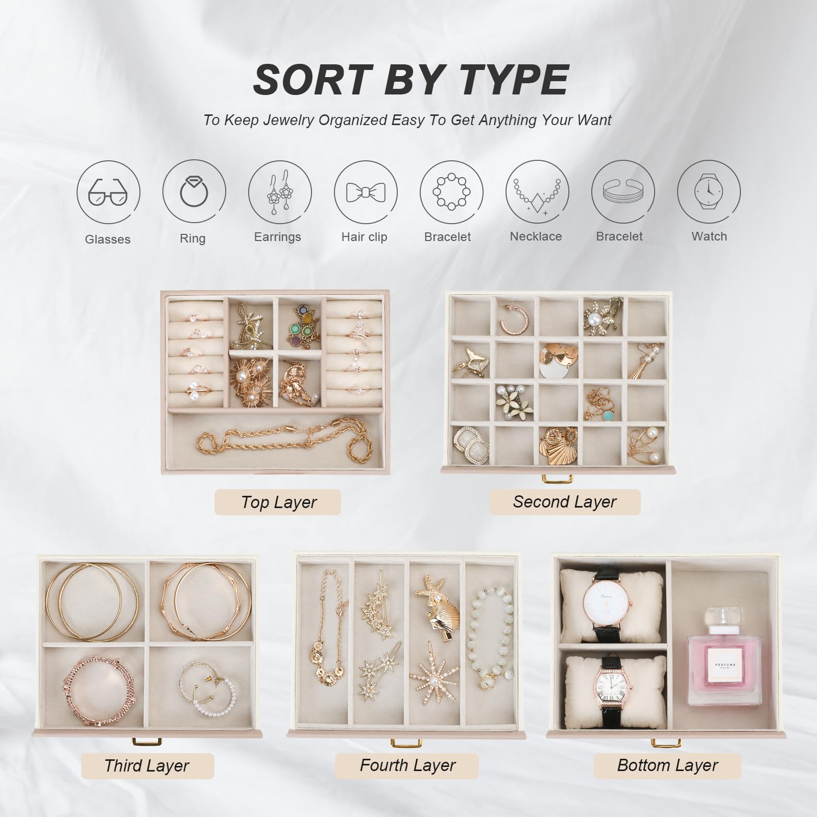 5-Layer Jewelry Organizer Box for Women - Large Jewelry Storage Case with Mirror, Perfect Jewelry Gift for Valentine's Day, Christmas, Birthday - Elegant Apricot Design for Dresser, Vanity & Travel Use