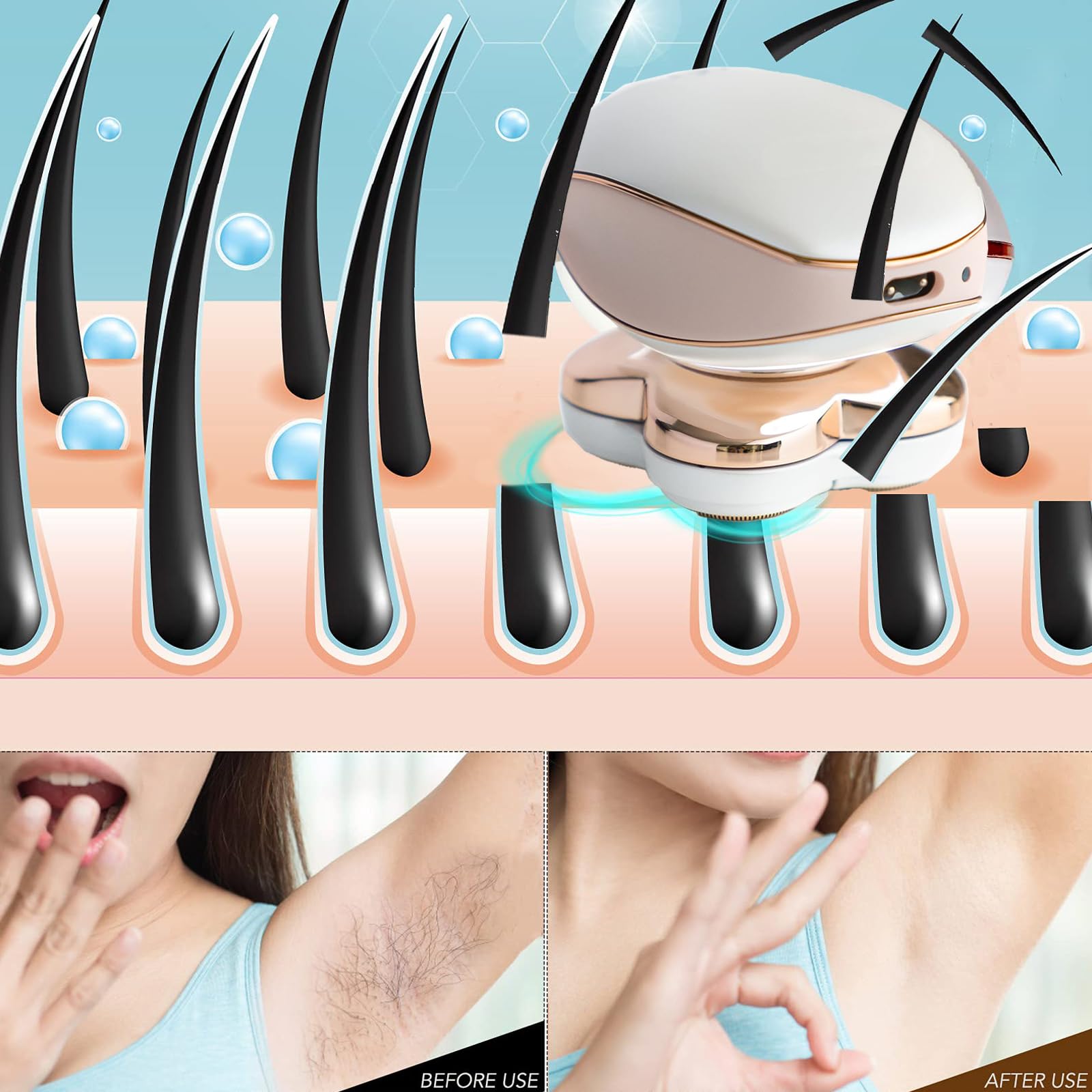 Yuehuam Women's Electric Shaver - Cordless Painless Hair Removal Device with LED Light for Legs, Face, Bikini & Pubic Area | Rechargeable Bikini Trimmer & Body Groomer for Smooth Skin at Home or Travel