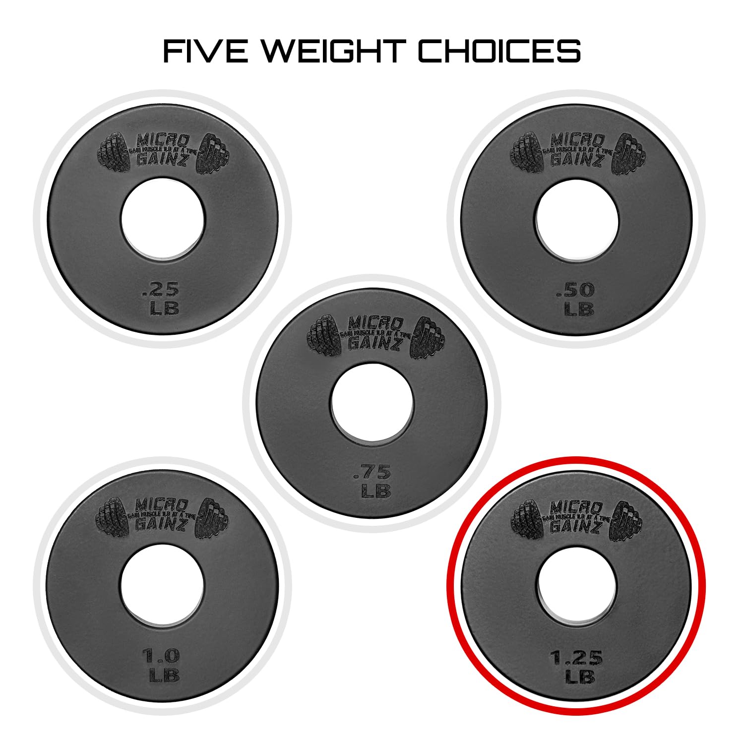 Micro Gainz Standard 1-Inch Center Hole Weight Plates Set of 2 - Fractional Plates .25LB to 1.25LB for Home Gym & Strength Training - Compatible with Standard 1-inch Barbells & Dumbbells - USA Made Fitness Equipment for Weightlifting & CrossFit