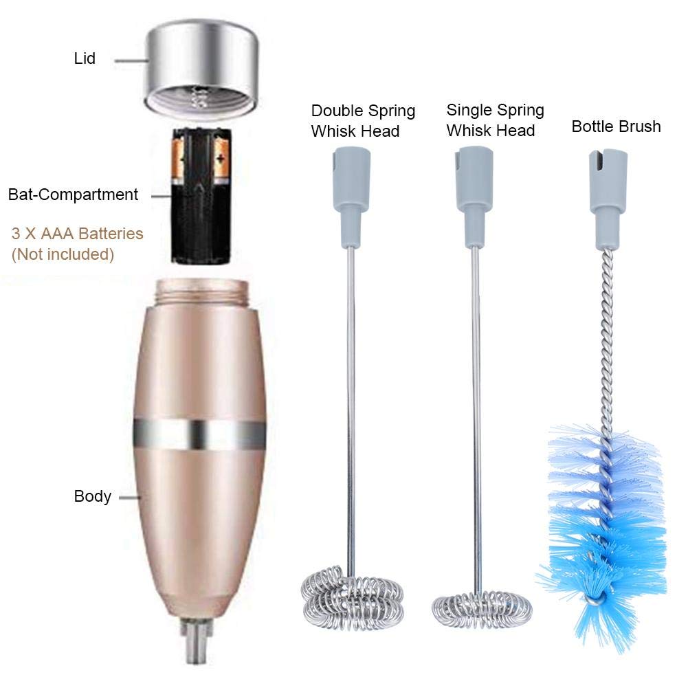Electric Milk Frother & Mixer for Coffee, Smoothies, Whipped Cream - Handheld Foam Maker & Egg Beater for Home Kitchen - Perfect for Lattes, Cappuccinos, Hot Chocolate & Desserts