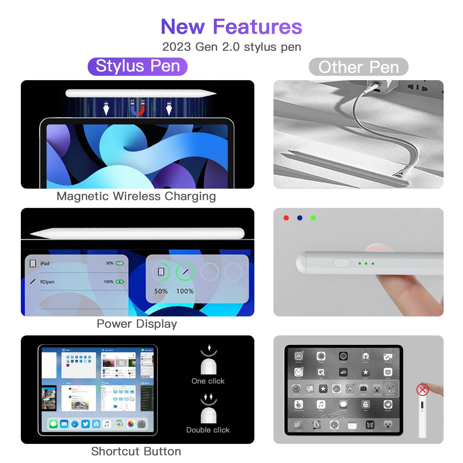 2nd Gen Magnetic Wireless Charging Stylus Pen - Compatible with iPad Pro 11 (1/2/3/4), iPad Pro 12.9 (3/4/5/6), iPad Air 4/5 & iPad Mini 6 - White | Perfect for Digital Art, Note Taking & Professional Work