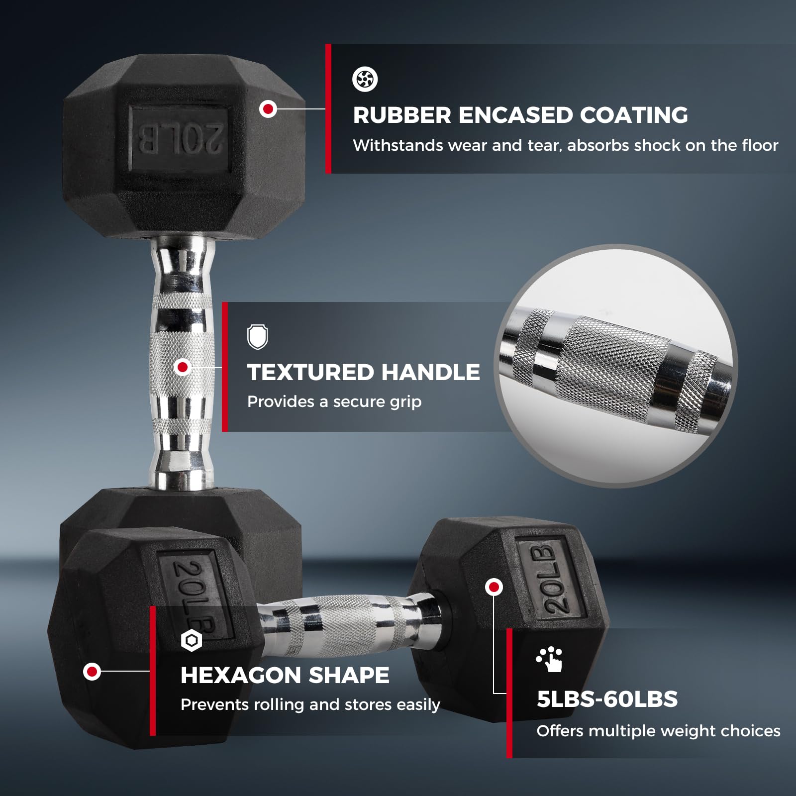 RitFit 5-300LBS Rubber Encased Hex Dumbbell Set with Optional Rack - Home Gym Strength Training Equipment, Non-Slip Coated Hand Weights for Workouts, CrossFit & Weightlifting - Perfect for Home Gym, Garage, or Fitness Studio