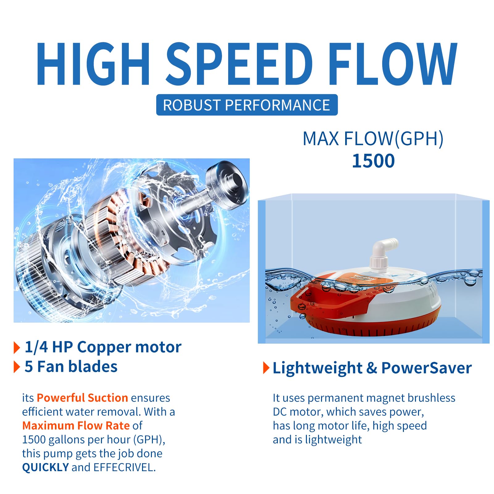1/4 HP Automatic Pool Cover Pump - 115/230V Submersible Water Pump with 26FT Cable & 2 Adapters - 1500 GPH Flow for Above Ground Pools - Swimming Pool Cover Water Removal - Perfect for Winter Pool Covers, Rainwater Drainage, and Pond Maintenance
