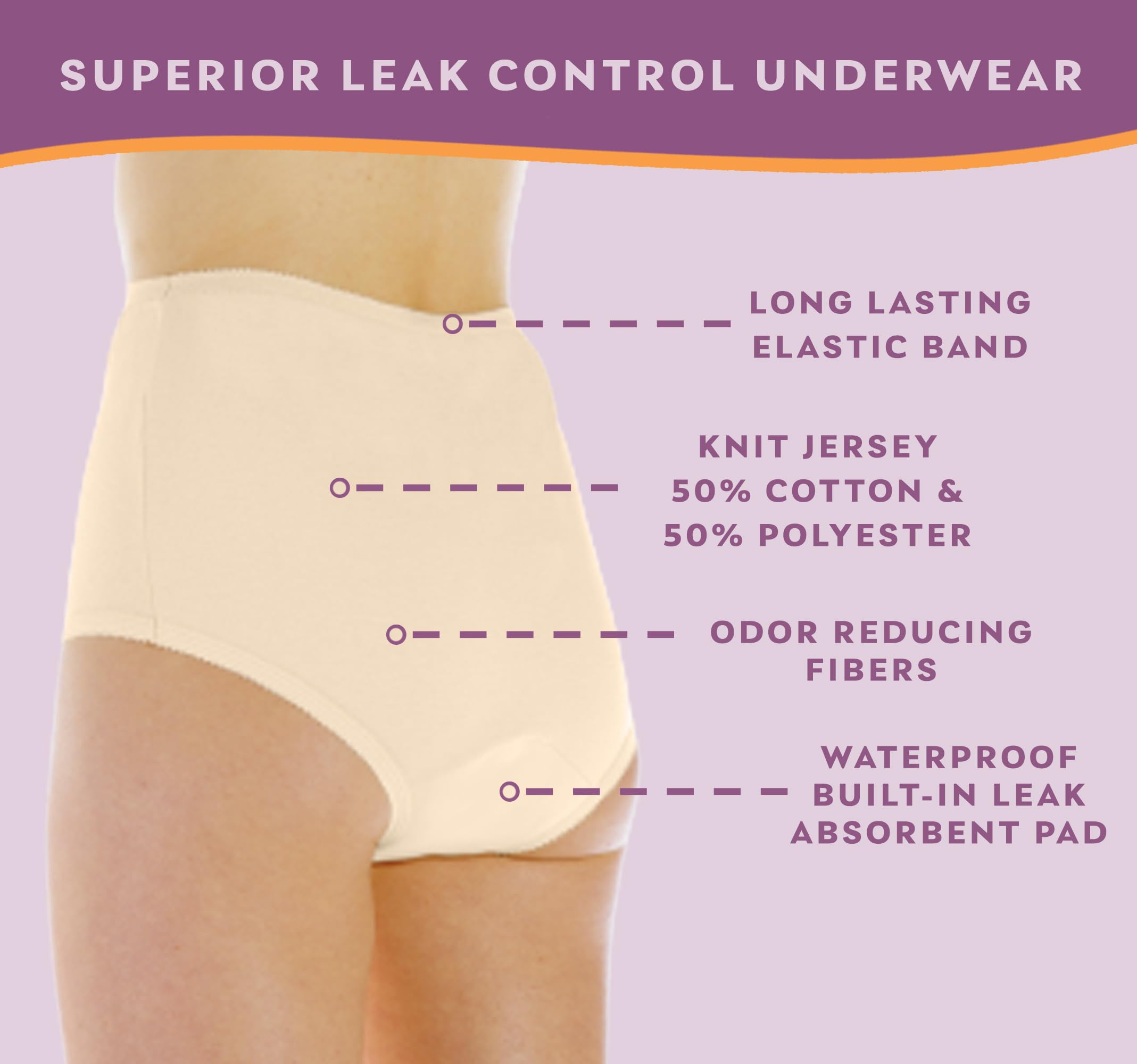 Wearever Women's Cotton Comfort Incontinence Panties for Bladder Control - Reusable & Washable Leak Proof Underwear with Regular Absorbency (Beige, Size S, Fits Hip 35-37