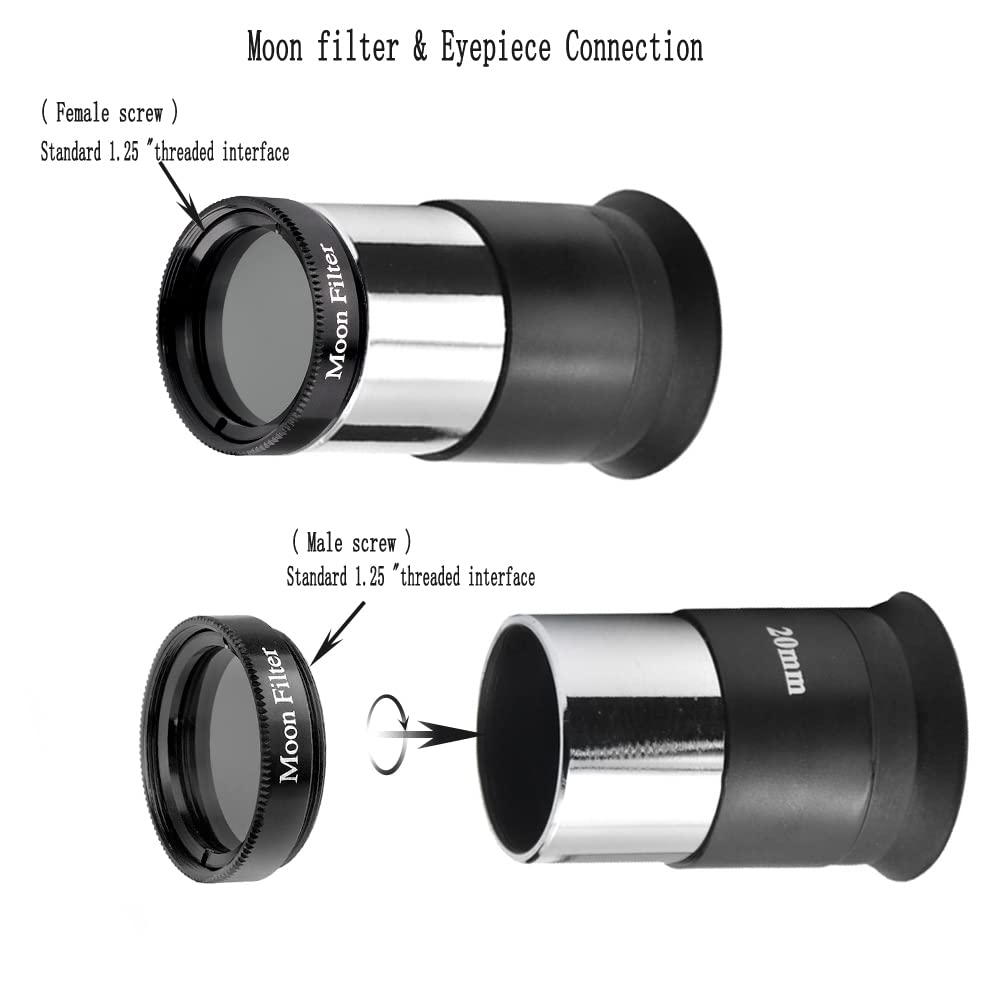 1.25 Inch Moon Filter with Aluminum Frame - Light Pollution Reduction Filter for Telescope Eyepieces | Enhance Lunar Viewing & Astronomy Observation