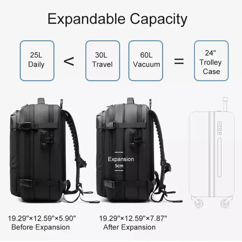 Alepeak 60L Expandable Vacuum Backpack with Air Pump - Water Resistant VacPack for Travel, Camping & Storage | Portable Compression System for Space Saving Packing