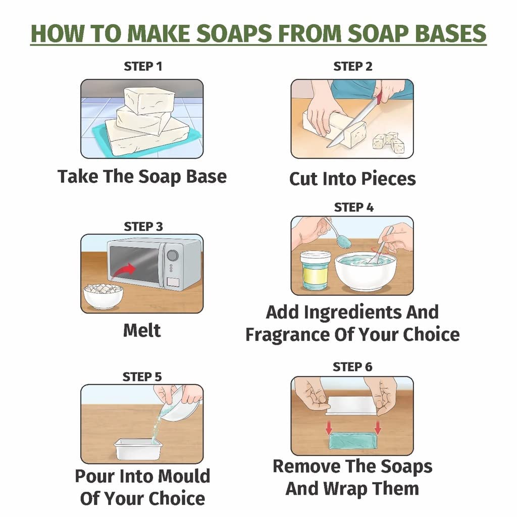 MIHAI Transparent Glycerine Soap Base for DIY Soap Making - 1kg Organic, Natural, SLS & SLES Free, Paraben Free (Got Milk) | Perfect for Handmade Soaps, Bath Bombs & Gift Making