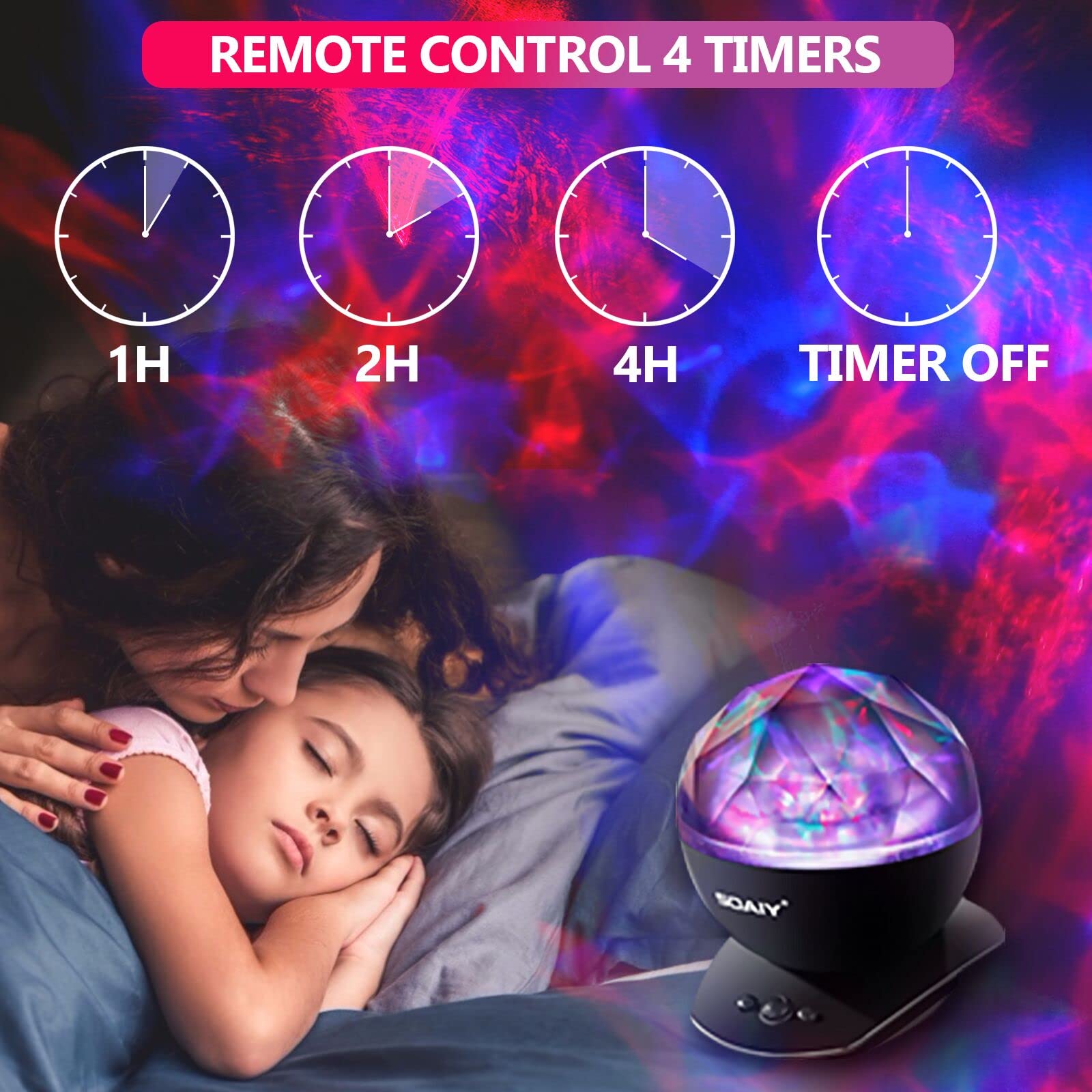SOAIY Aurora Borealis Light Projector with Remote - 8 Lighting Modes, Built-in Speaker & Timer - LED Northern Lights Projector for Bedroom, Kids Room, Meditation & Relaxation - Perfect for Adults, Teens & Children