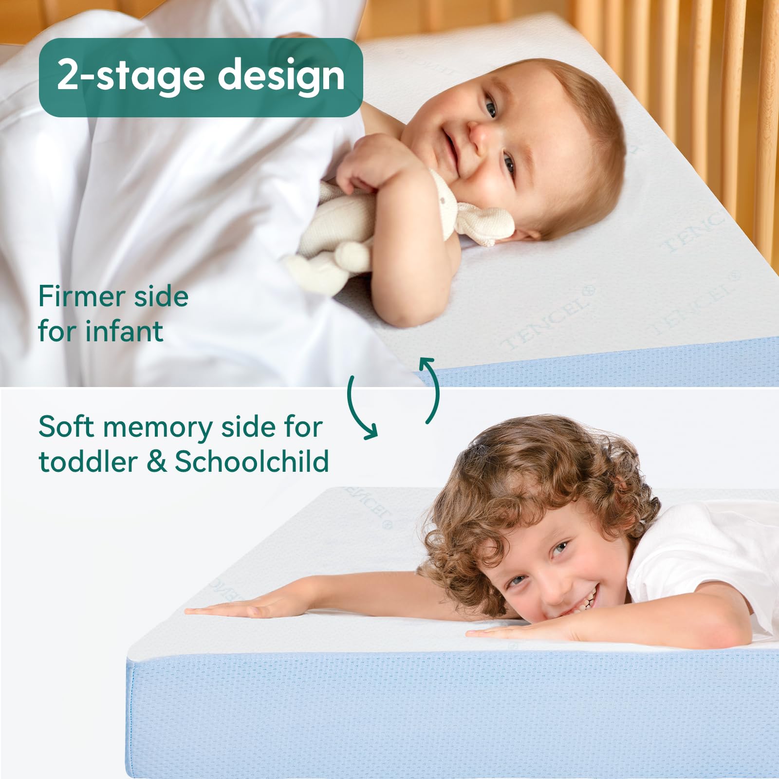 **BABELIO Memory Foam Crib Mattress - Standard Size Toddler Mattress with Removable Waterproof Tencel Cover (Blue & White) - Breathable & Hypoallergenic for Safe Baby Sleep**