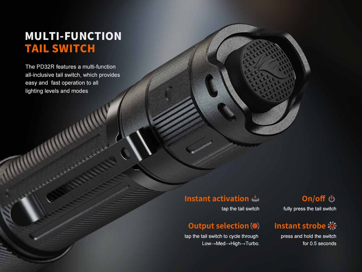 Fenix PD32R Rechargeable Flashlight - 1000 Lumens, USB-C Charging, Compact & Powerful LED Flashlight for Camping, Hiking, Emergency, and Outdoor Adventures
