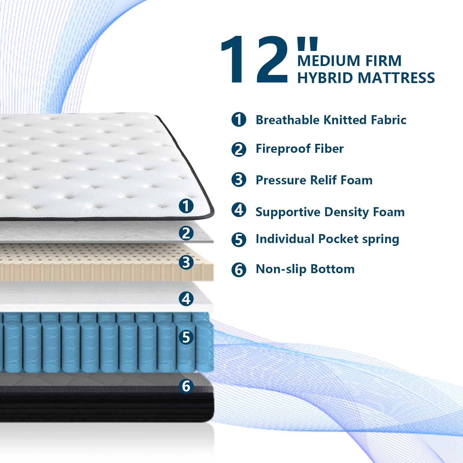 12 Inch Full Size Hybrid Mattress - Memory Foam & Pocket Spring for Motion Isolation, Edge Support & Pressure Relief - Medium Firm CertiPUR-US Certified - Perfect for Guest Rooms, Dorms & Small Bedrooms