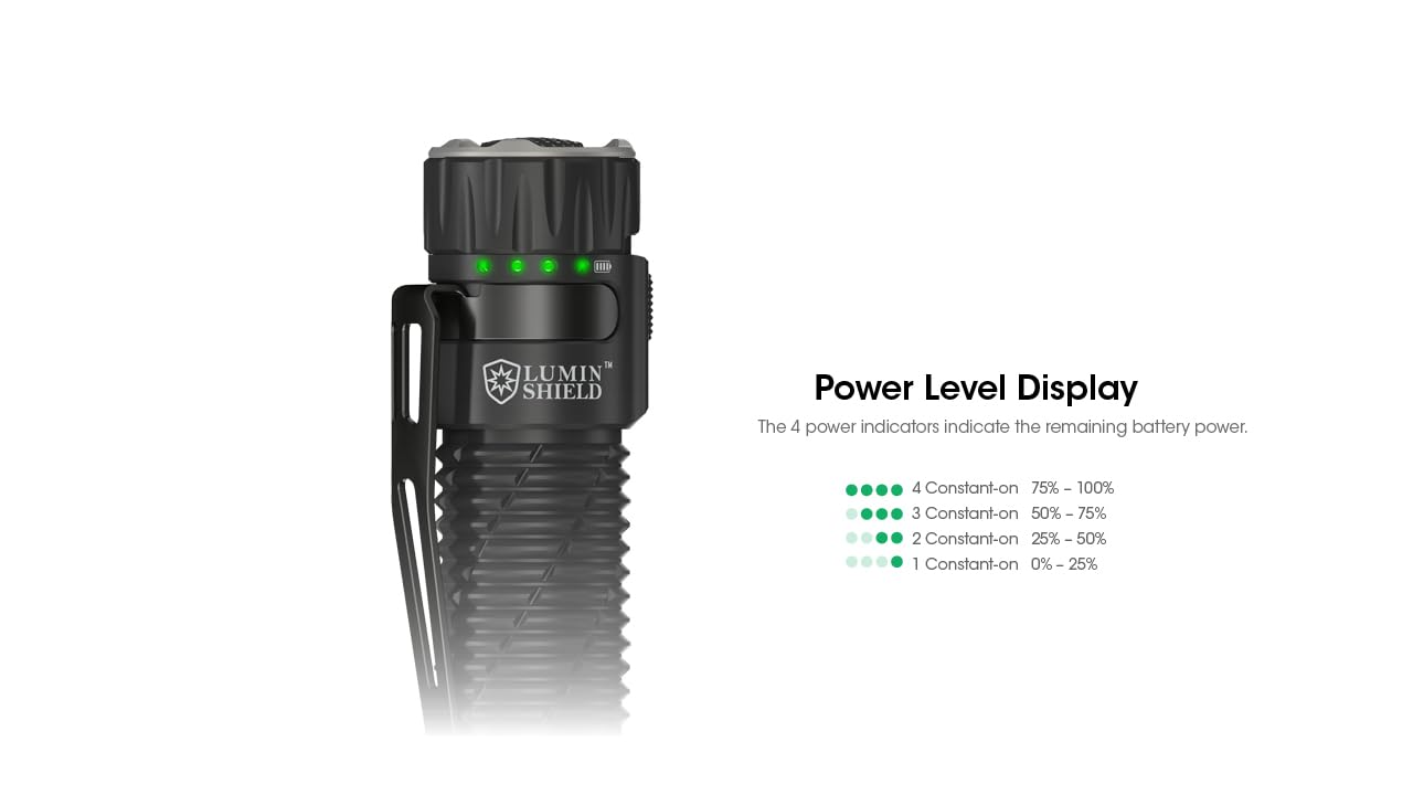 Nitecore EDC33 4000 Lumens USB-C Rechargeable Flashlight with 4000mAh Battery, 450m Beam Distance, Black - Perfect for Camping, Hiking, and Emergency Situations