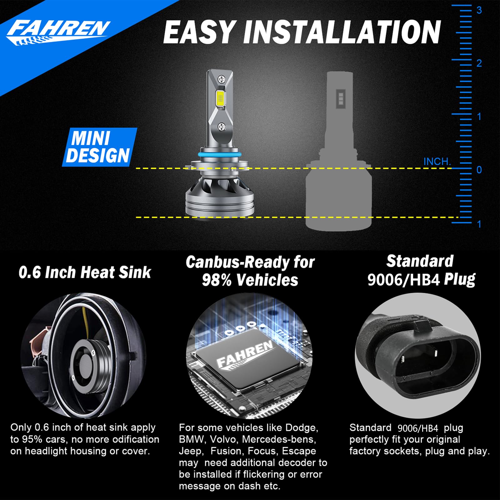 HB4/9006 LED Fog Light Bulbs - 24000LM Super Bright 6500K White, 7-Year Lifespan with Cooling Fan, CANbus Ready Plug & Play, IP68 Waterproof - Perfect for Off-Roading, Night Driving & Bad Weather (Pack of 2)