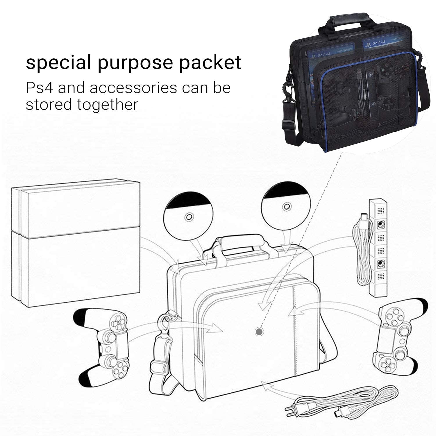 Premium PS4 Travel Carrying Case - Durable Storage Bag for PS4 & PS4 Slim Console with Accessories | Waterproof Protective Shoulder Bag for Gaming, Travel & Commuting