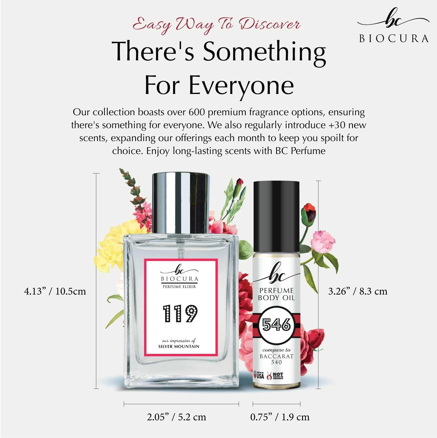 BC Perfume 831 - Molecule 01 Inspired Patchouli Fragrance Oil Roll-On (10ml/0.3oz) Unisex Perfume for Women & Men | Everyday Wear, Date Night, Office & Special Occasions