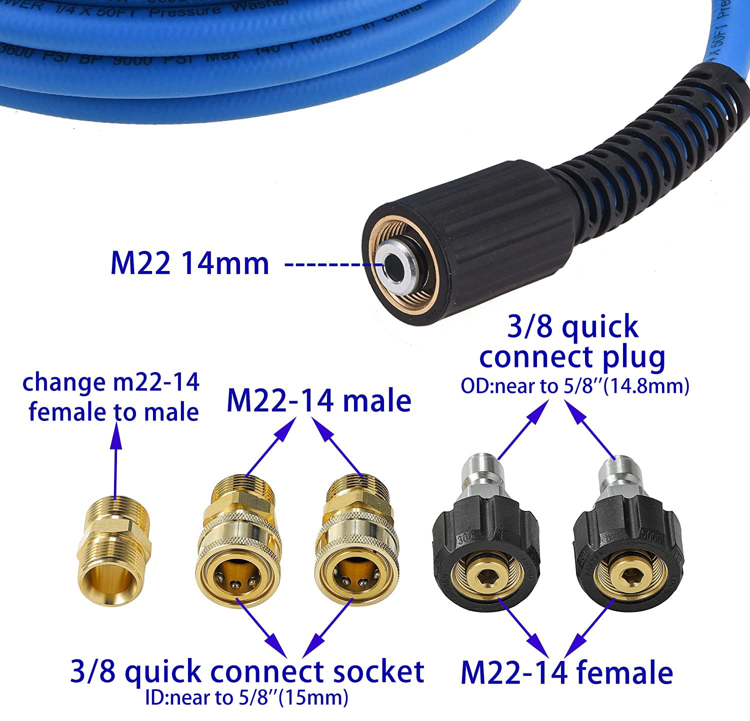 High Pressure Washer Hose 1/4