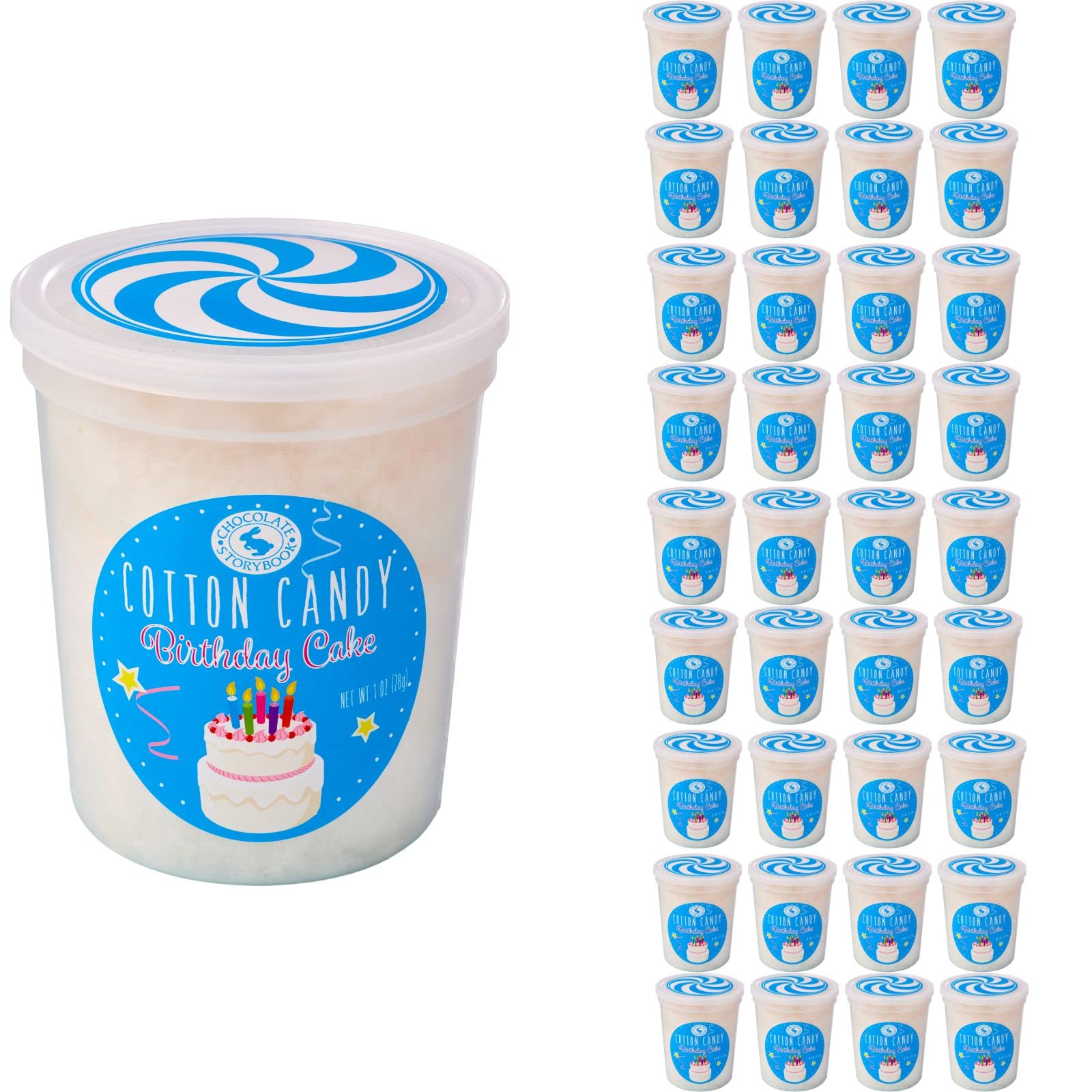 Gourmet Birthday Cake Flavored Cotton Candy (36 Pack) – Perfect for Holidays, Birthdays, Party Favors & Gag Gifts – Sweet Treat for Celebrations, Office Parties & Wedding Favors
