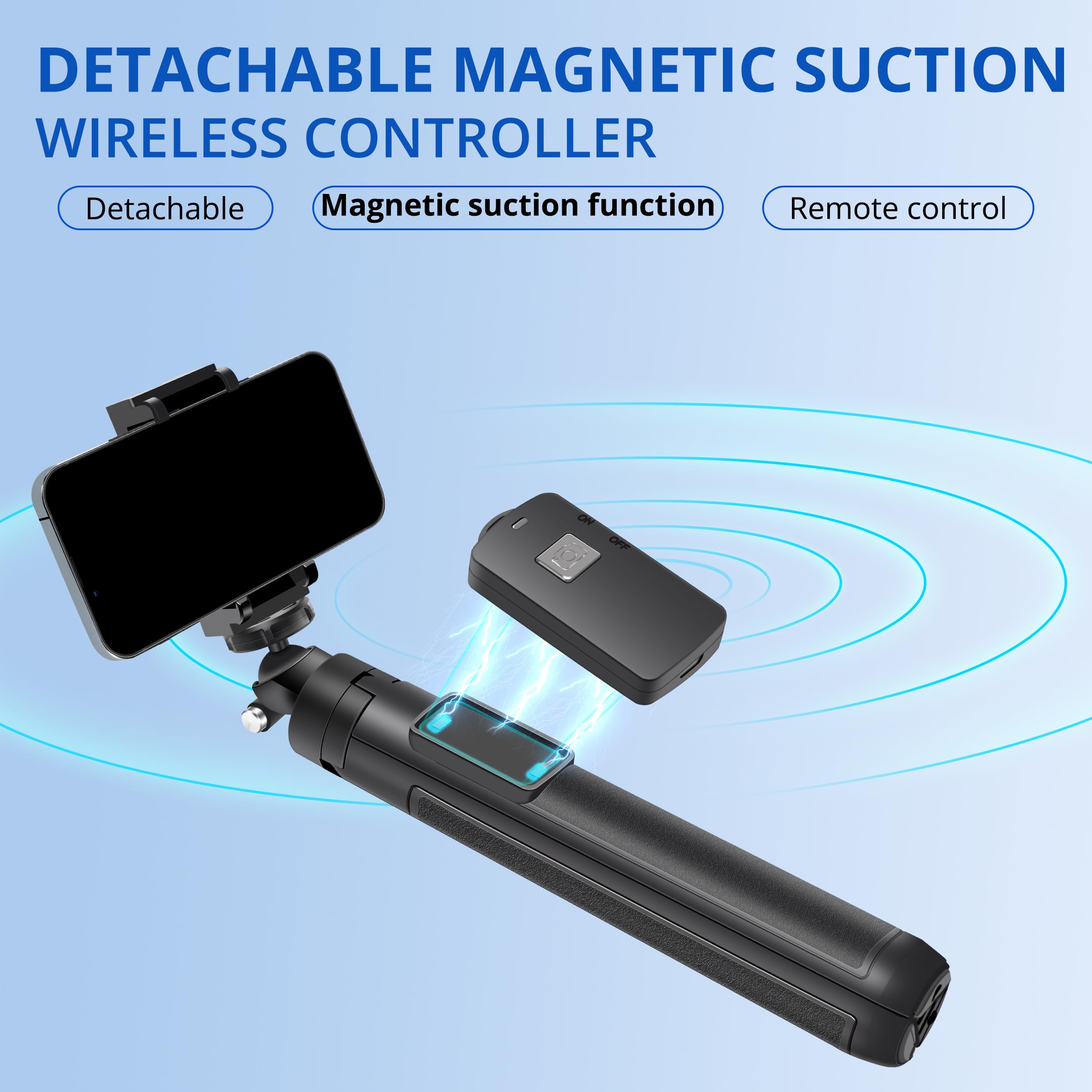 Extendable 62