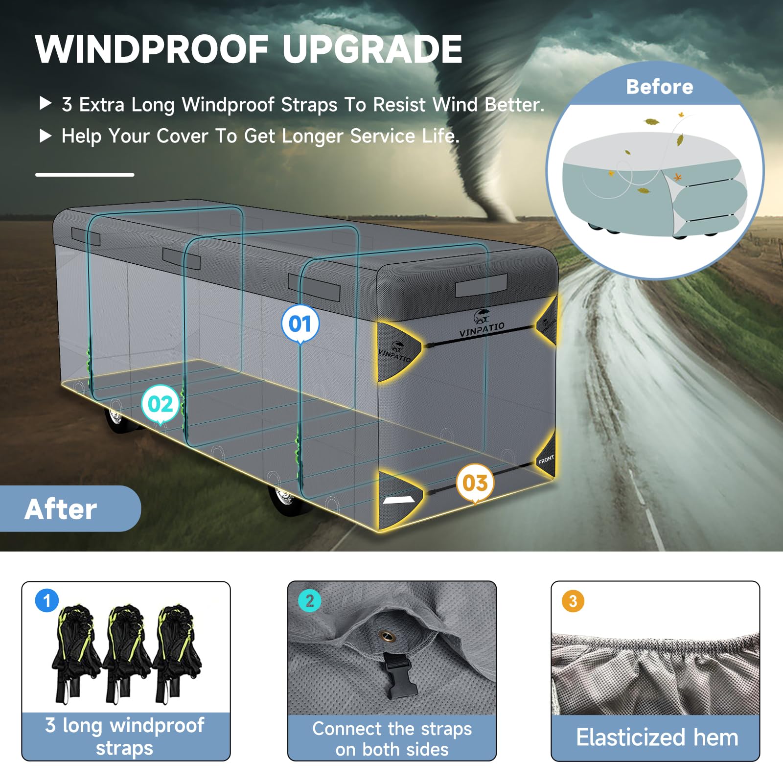 Heavy Duty Class A RV Cover - Extra Thick 7-Layer Waterproof & Windproof Motorhome Cover for 31'-34' RVs with 2 Extra Long Straps & Gutter Protection - Perfect for Winter Storage, Outdoor Camping & Long-Term Vehicle Protection