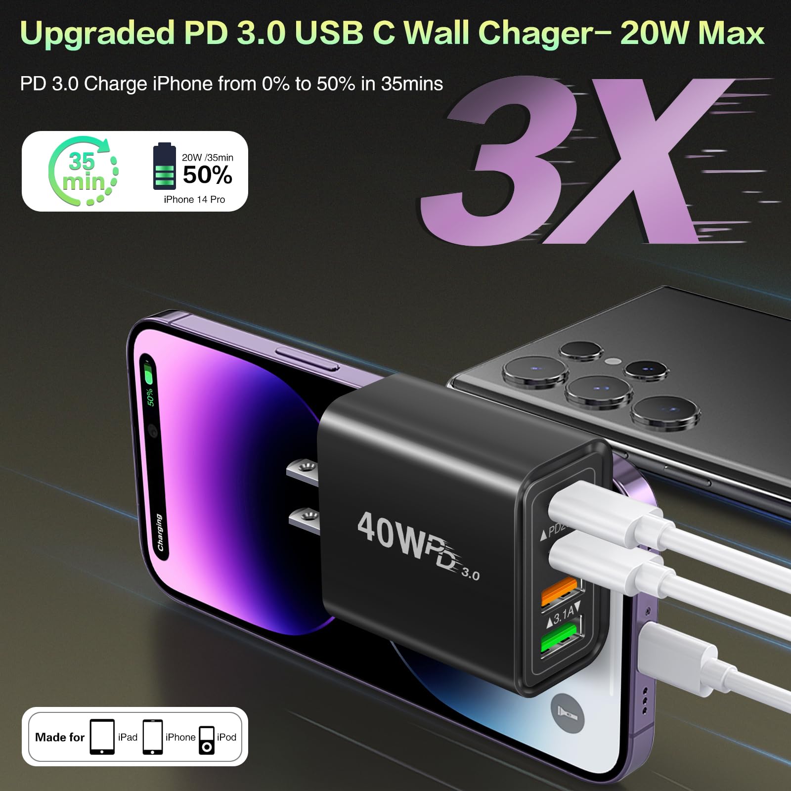 40W 4-Port USB C Fast Charger Block with PD & QC - Dual Port Wall Charger Adapter for iPhone 16/15/14/13/12/11 Pro Max/XS/XR/8/7 & Samsung Galaxy - Perfect for Travel, Office & Home Charging Multiple Devices Simultaneously