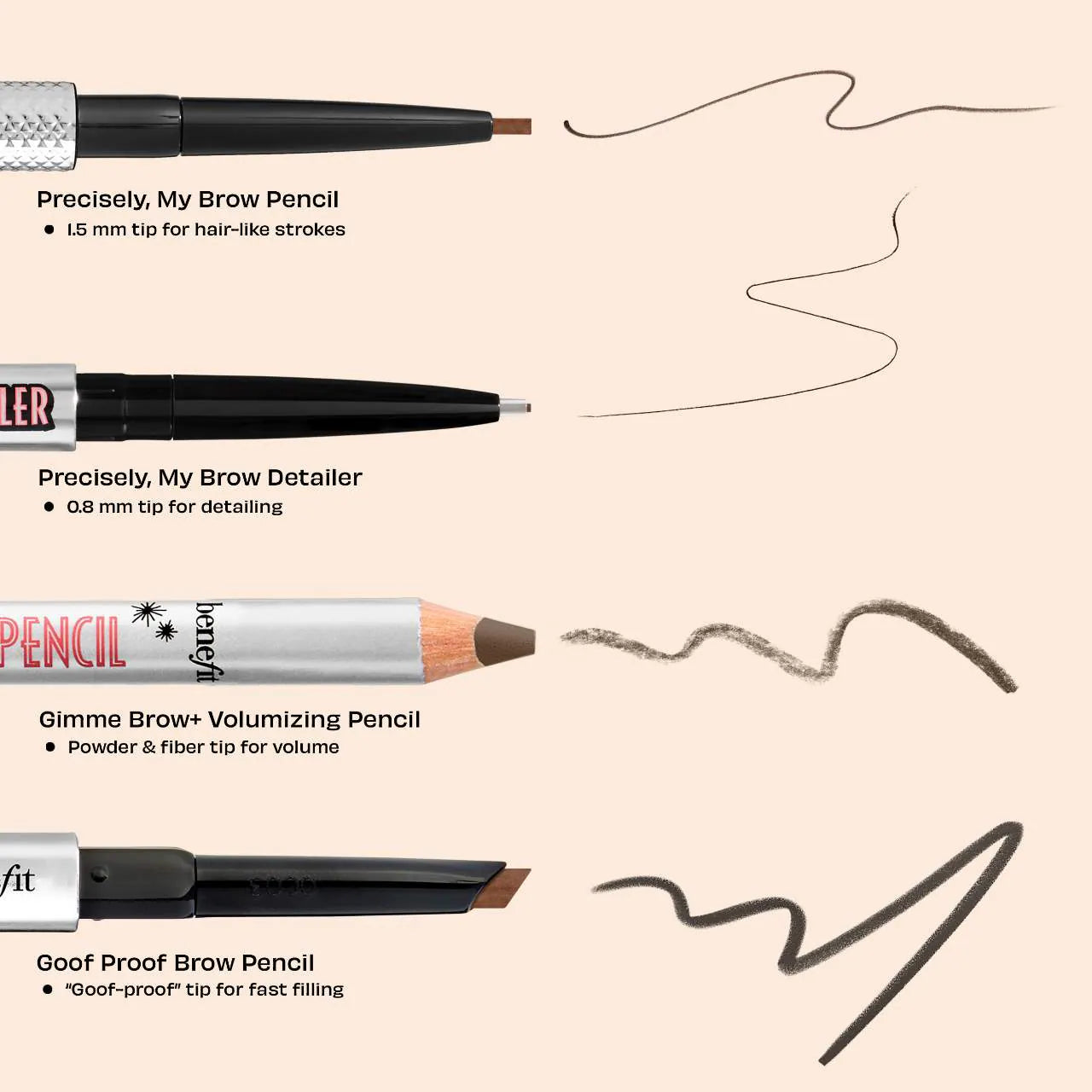 Benefit Precisely My Brow Detailer Microfine Waterproof Eyebrow Pencil - Warm Golden Blonde - Ultra-Precise Brow Defining for Natural-Looking Eyebrows - Perfect for Everyday Makeup & Professional Use