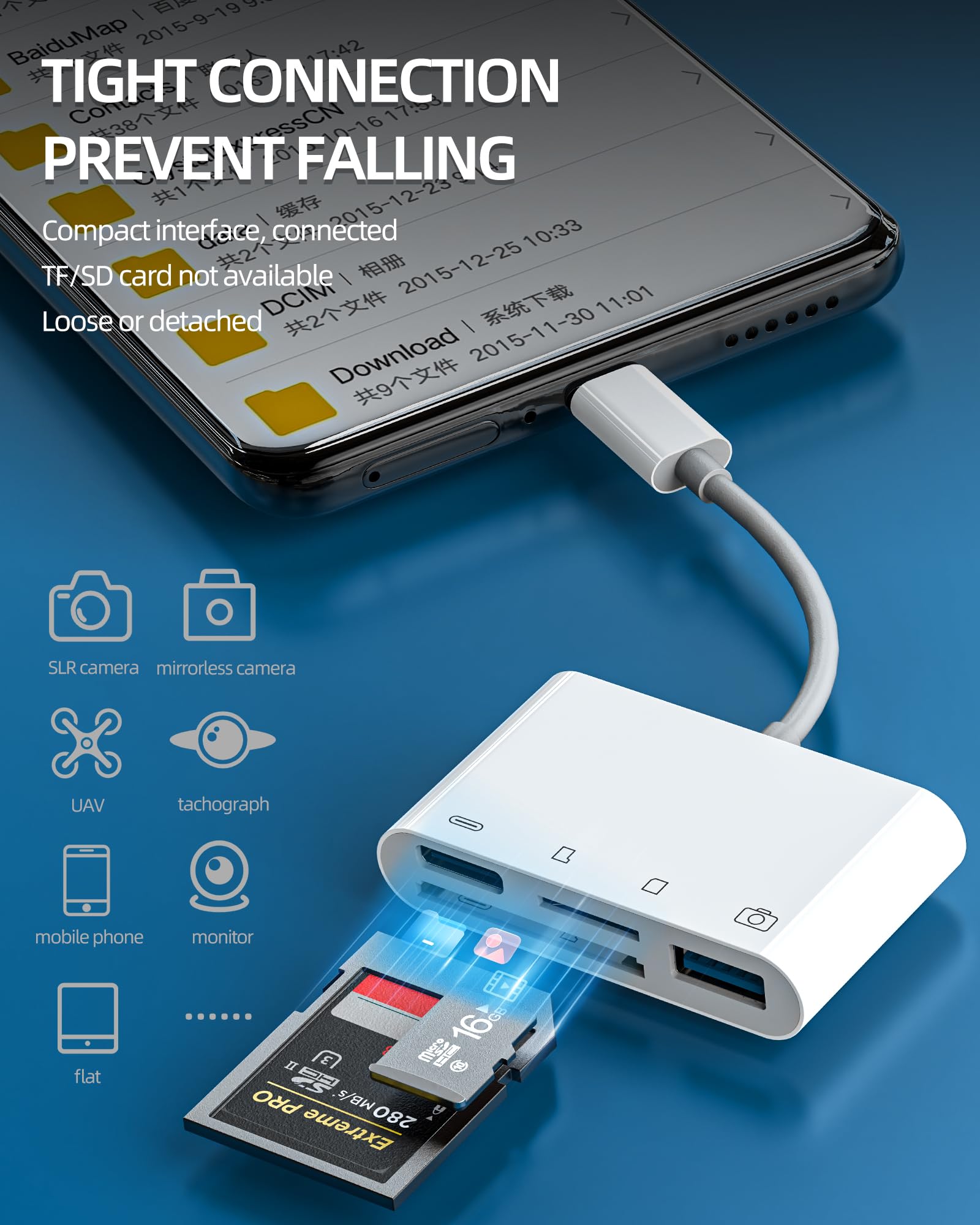 7-in-1 USB C Hub with SD/TF Card Reader, 100W PD Charging, 4K HDMI - Multi-Port Adapter for MacBook Pro/Air, iPad, iPhone 15/Pro Max - Perfect for Travel, Office & Home Workspaces