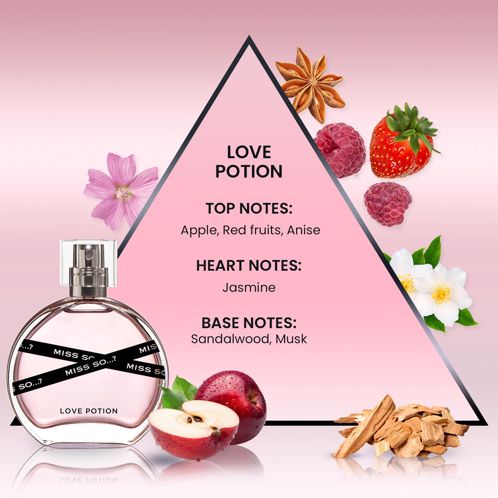So…? Love Potion Eau de Parfum for Women - 1.7 oz Travel Size Perfume with Apple, Jasmine & Musk Notes - Romantic Date Night & Special Occasion Fragrance Spray