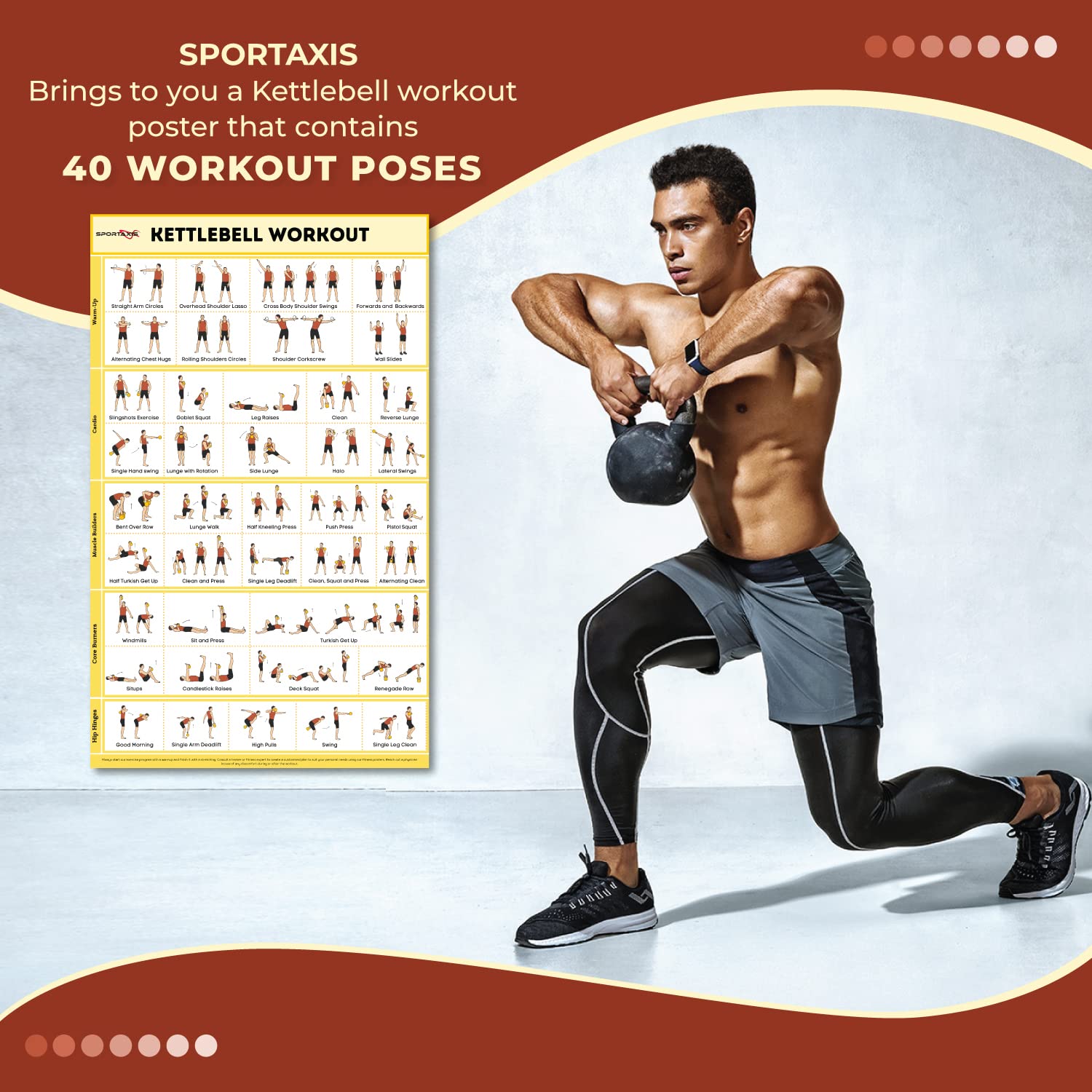 SPORTAXIS Kettlebell Workout Poster - 40 Double-Sided Laminated Exercise Charts for Home & Gym Training (16.5x27 in) | No-Equipment Fitness Guide for Strength Training & Weight Loss