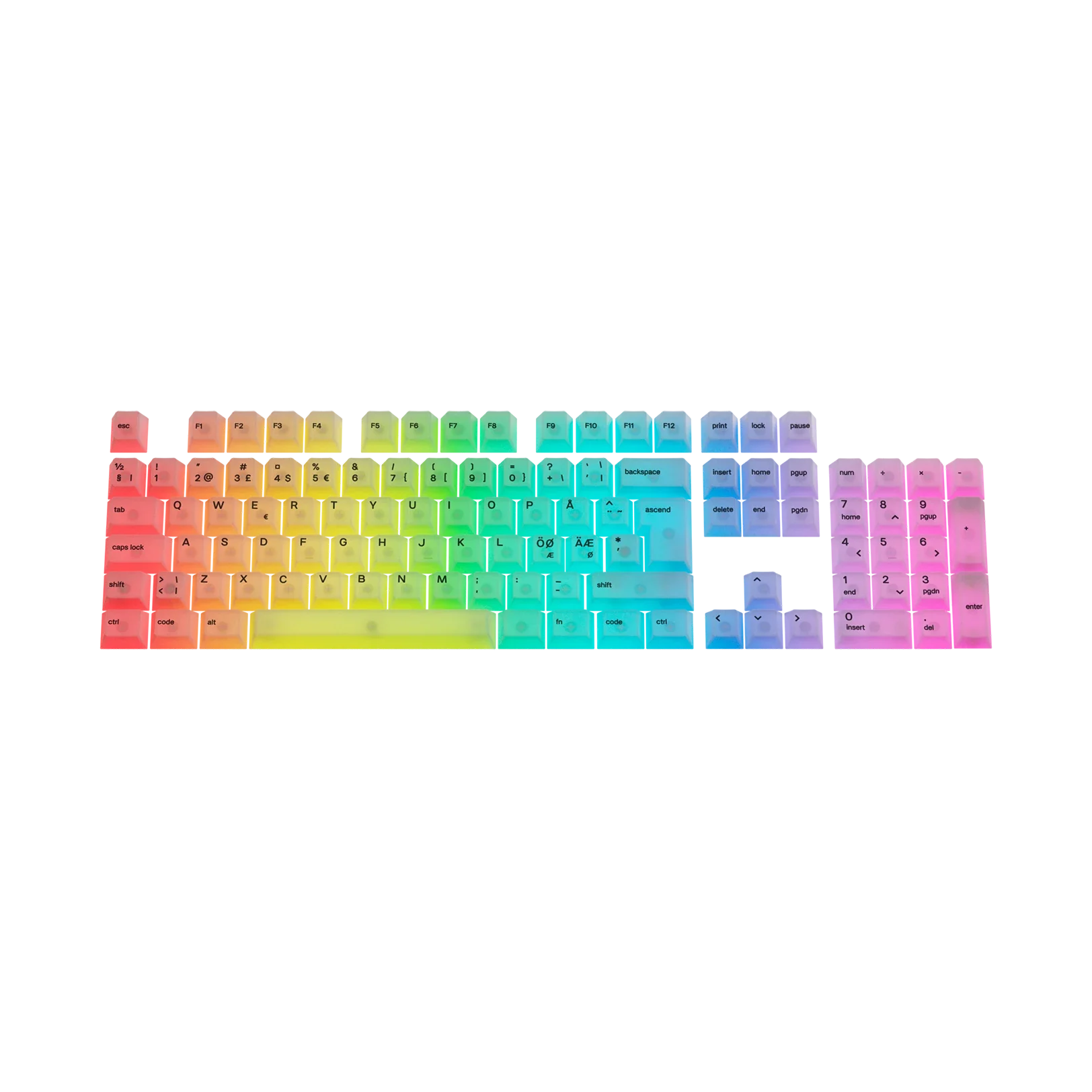 Polychroma Nordic Keycaps - Custom Mechanical Keyboard Keycaps for Gaming & Typing - Perfect for PC, Mac & Laptop Keyboards
