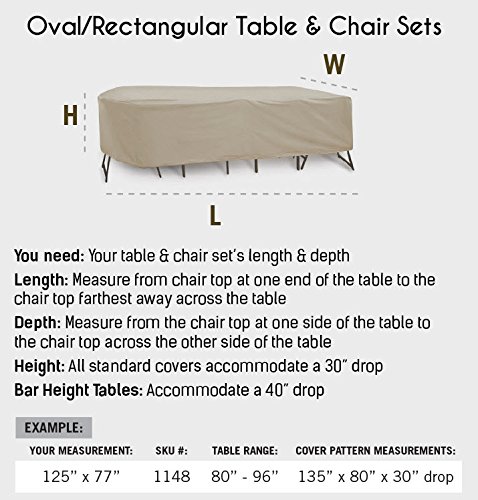 Weatherproof Patio Table and Highback Chair Set Cover - 72