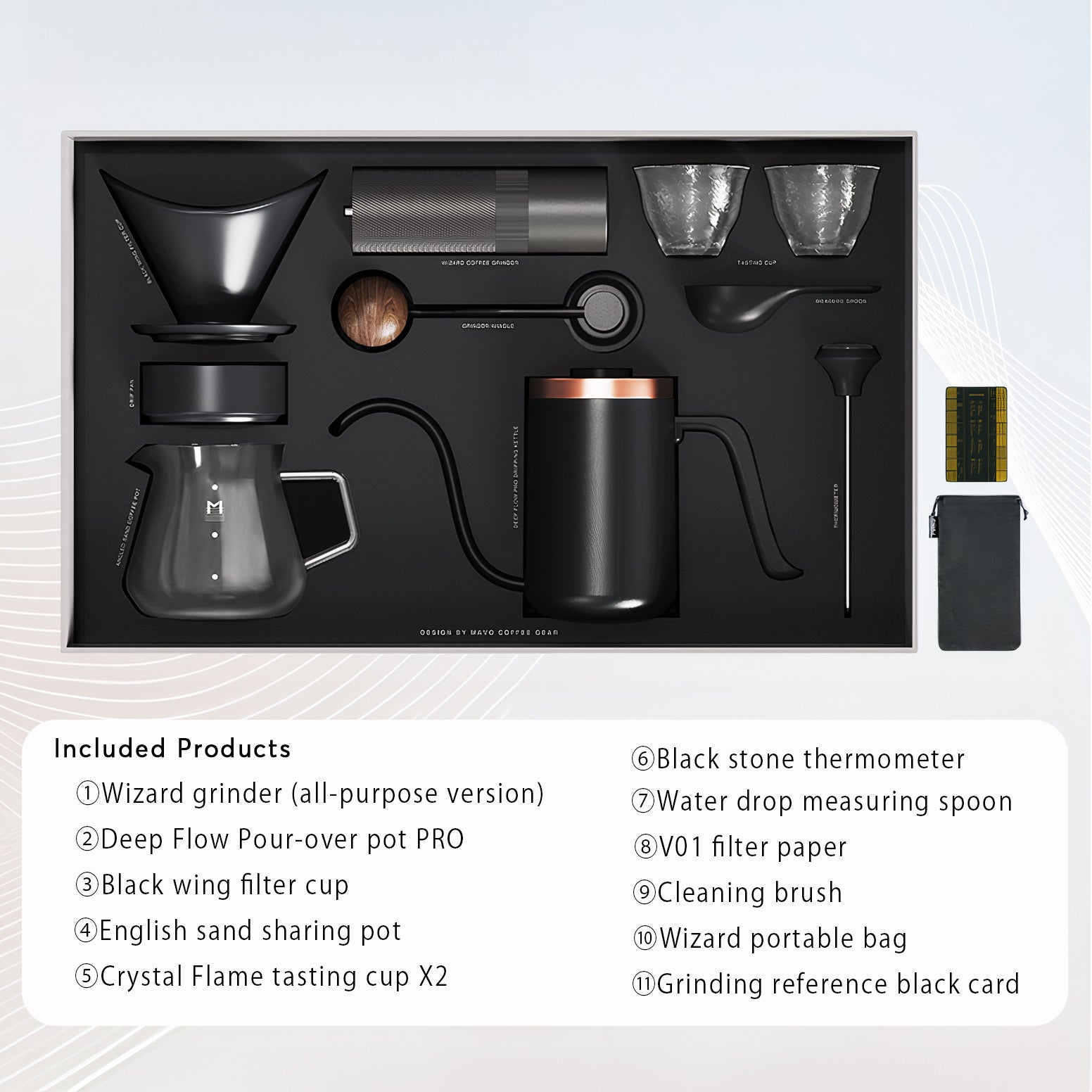 Premium Pour Over Coffee Maker Kit - Dripper, Carafe & Filters - Perfect for Home, Office & Camping Brewing