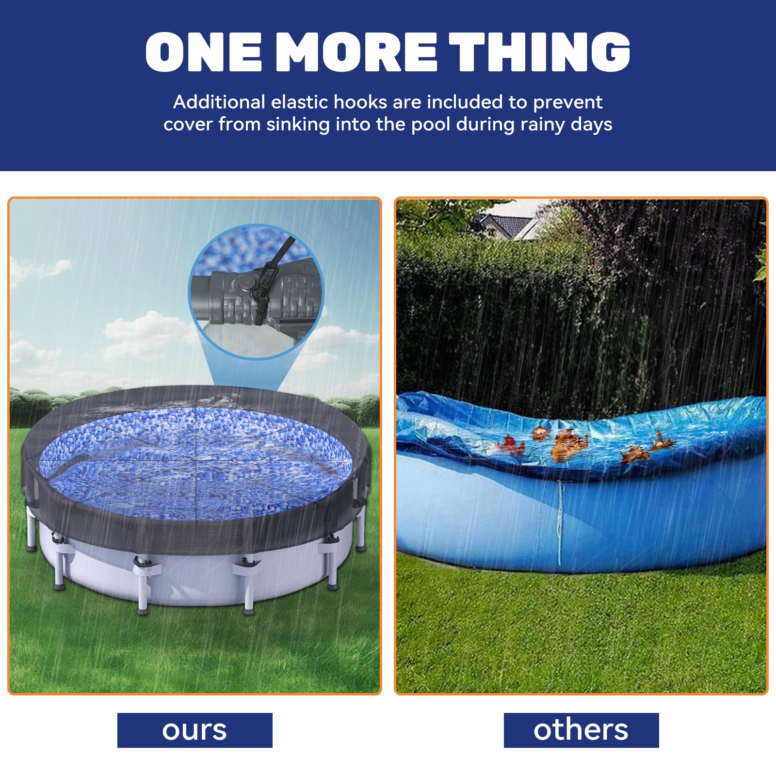 10 ft Round Winter Pool Cover for Metal Frame Above Ground Pools - Heavy Duty Windproof Design Fits Intex/Bestway Frame Pools - Durable Outdoor Swimming Pool Protection (Black) | Perfect for Winter Storage & Year-Round Pool Protection