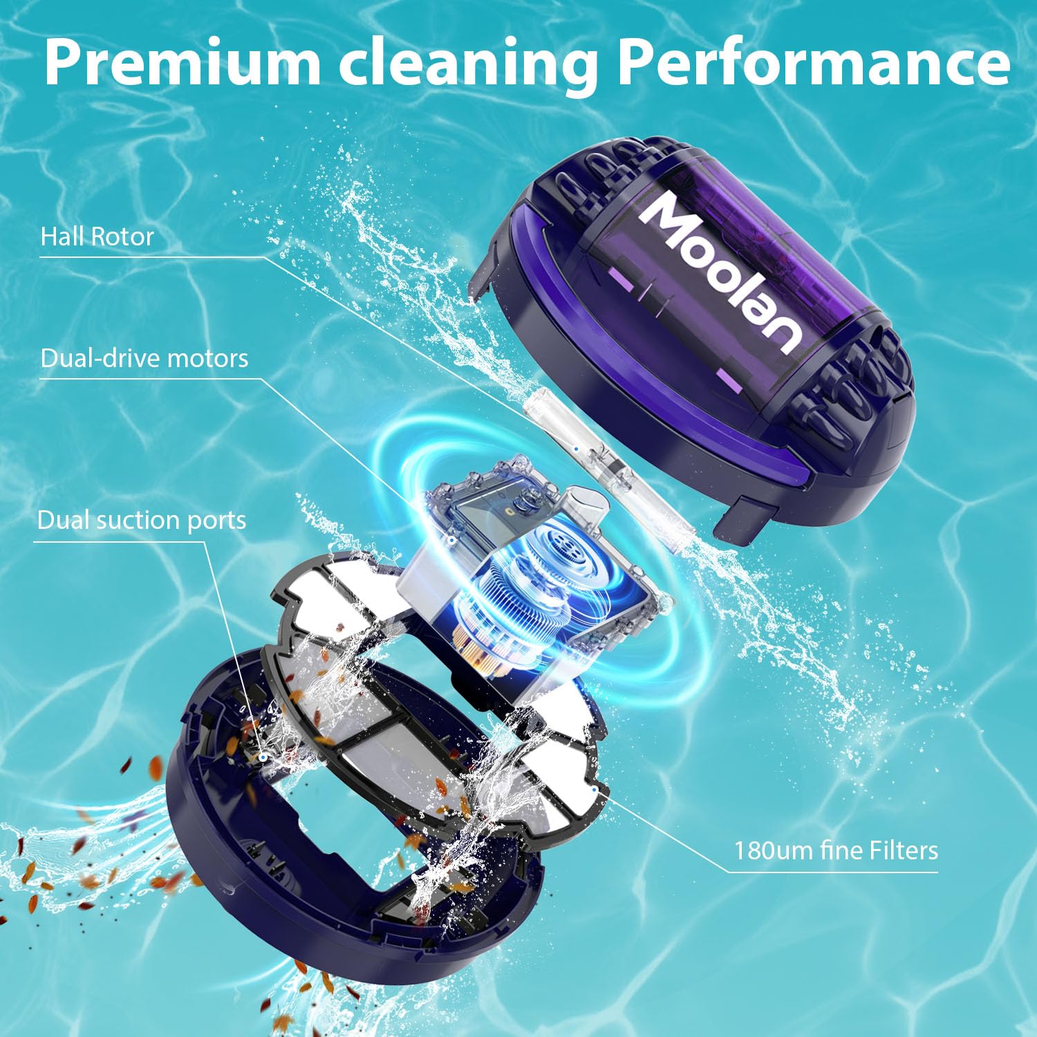 MOOLAN X1 Cordless Robotic Pool Vacuum Cleaner - 120 Min Runtime, Dual-Motor, Self-Parking for Above/In-Ground Pools up to 914 Sq Ft - Ideal for Weekly Pool Maintenance & Quick Cleanups