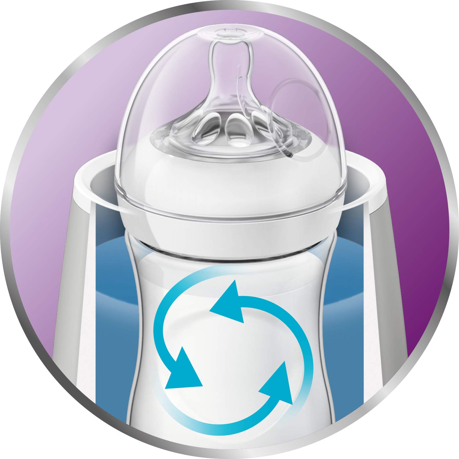 Philips Avent Baby Bottle Warmer - Fast & Safe Bottle Heating for Breastmilk & Formula - Perfect for Night Feedings & Travel