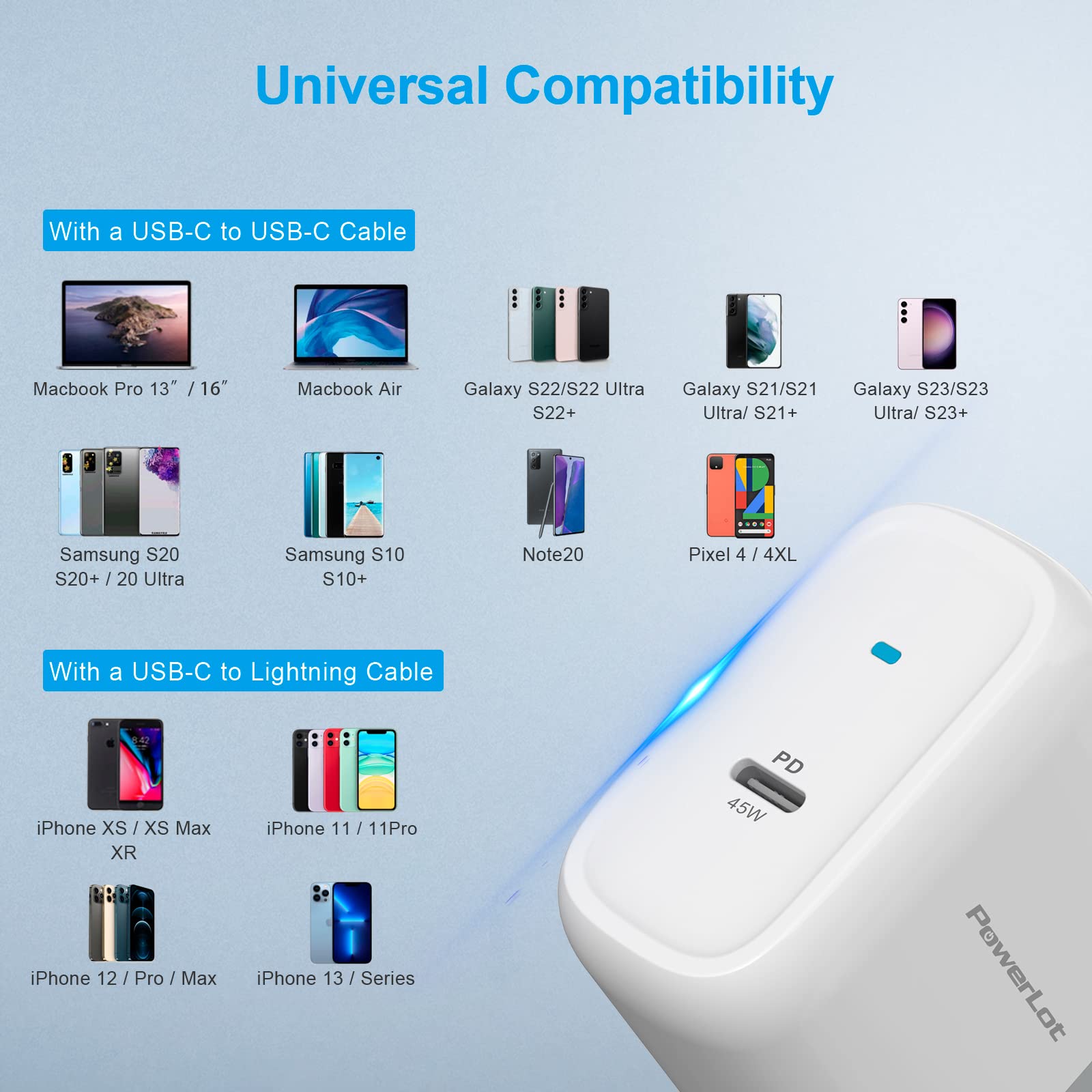 45W USB C Fast Charger with 6FT Cable, PD 3.0 PPS/AFC GaN Wall Charger - Compatible with Galaxy S23 Ultra/S22 Ultra/S21, Z Fold 4/Flip 4, Steam Deck, Pixel 6, Nintendo Switch - Perfect for Travel, Home & Office Charging